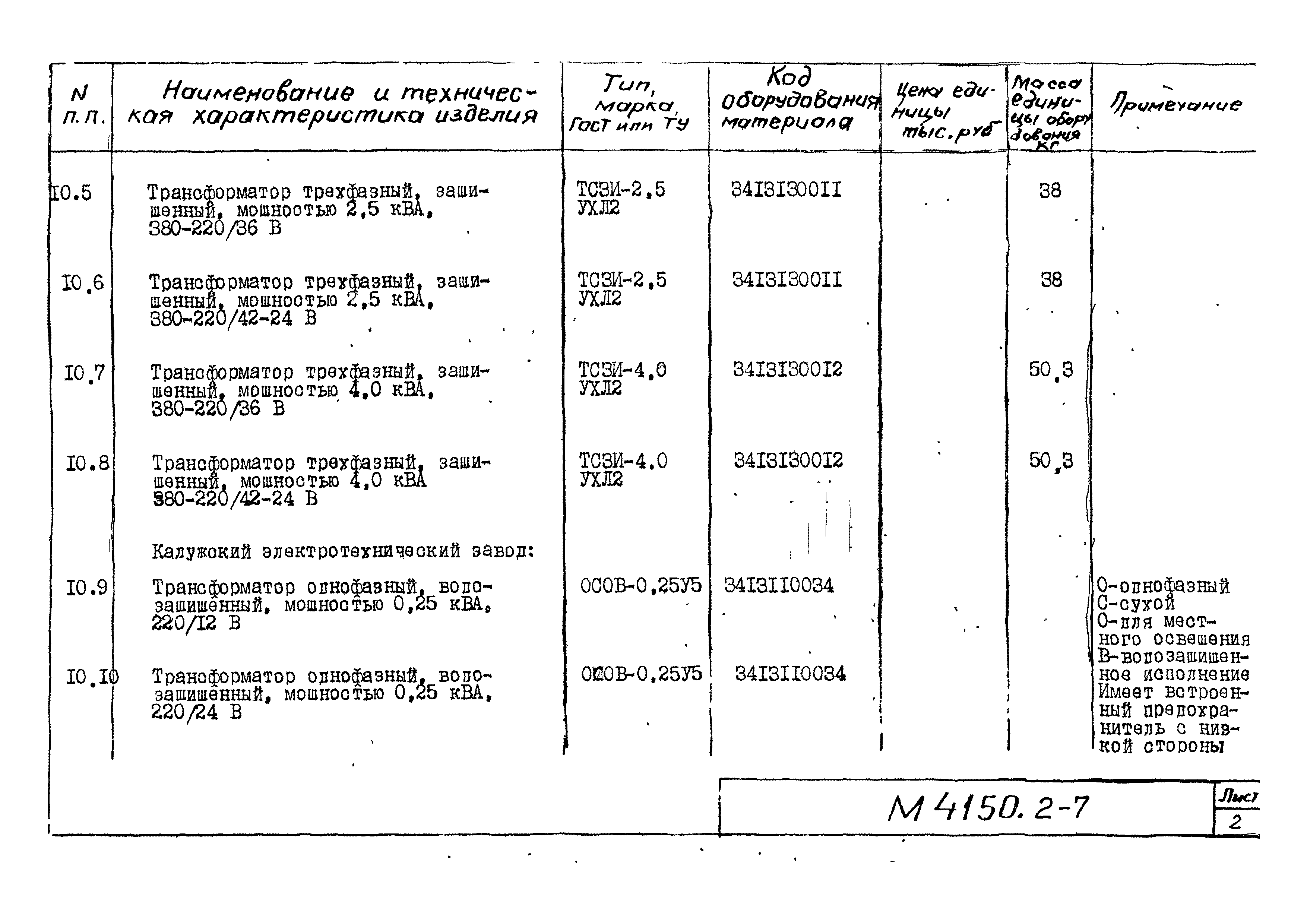 М4150.2-2