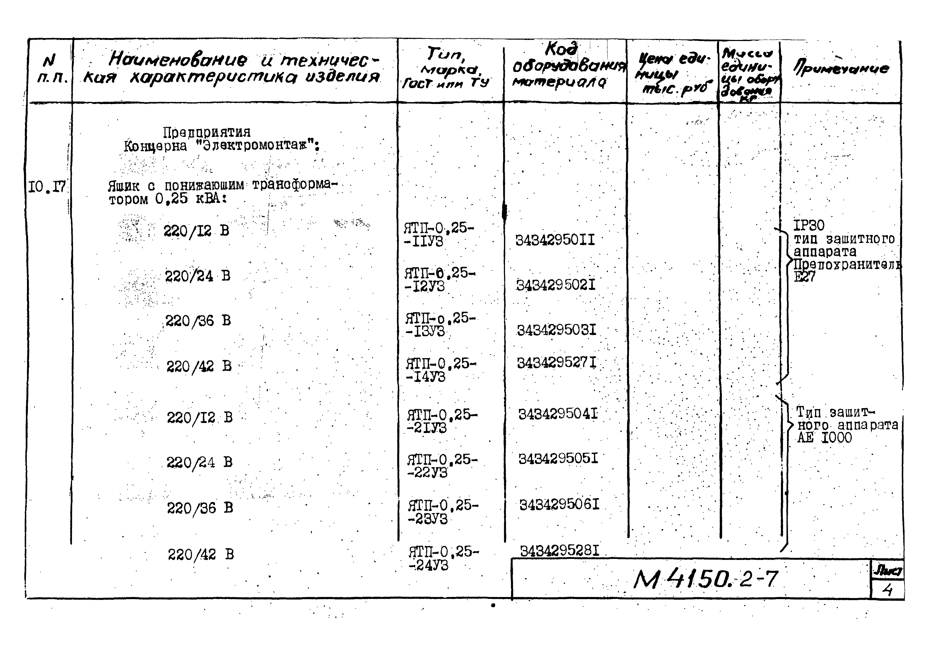 М4150.2-2