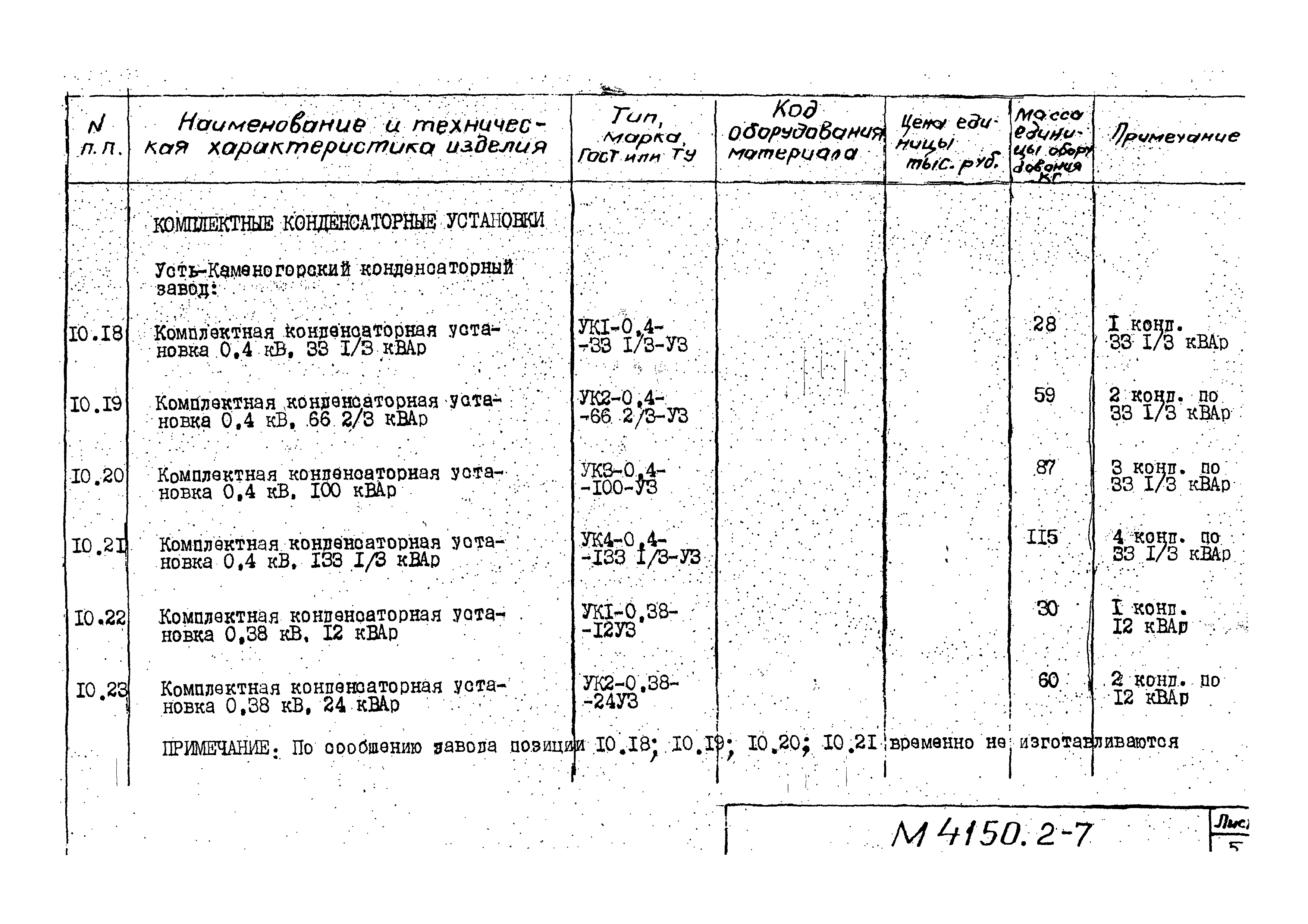 М4150.2-2