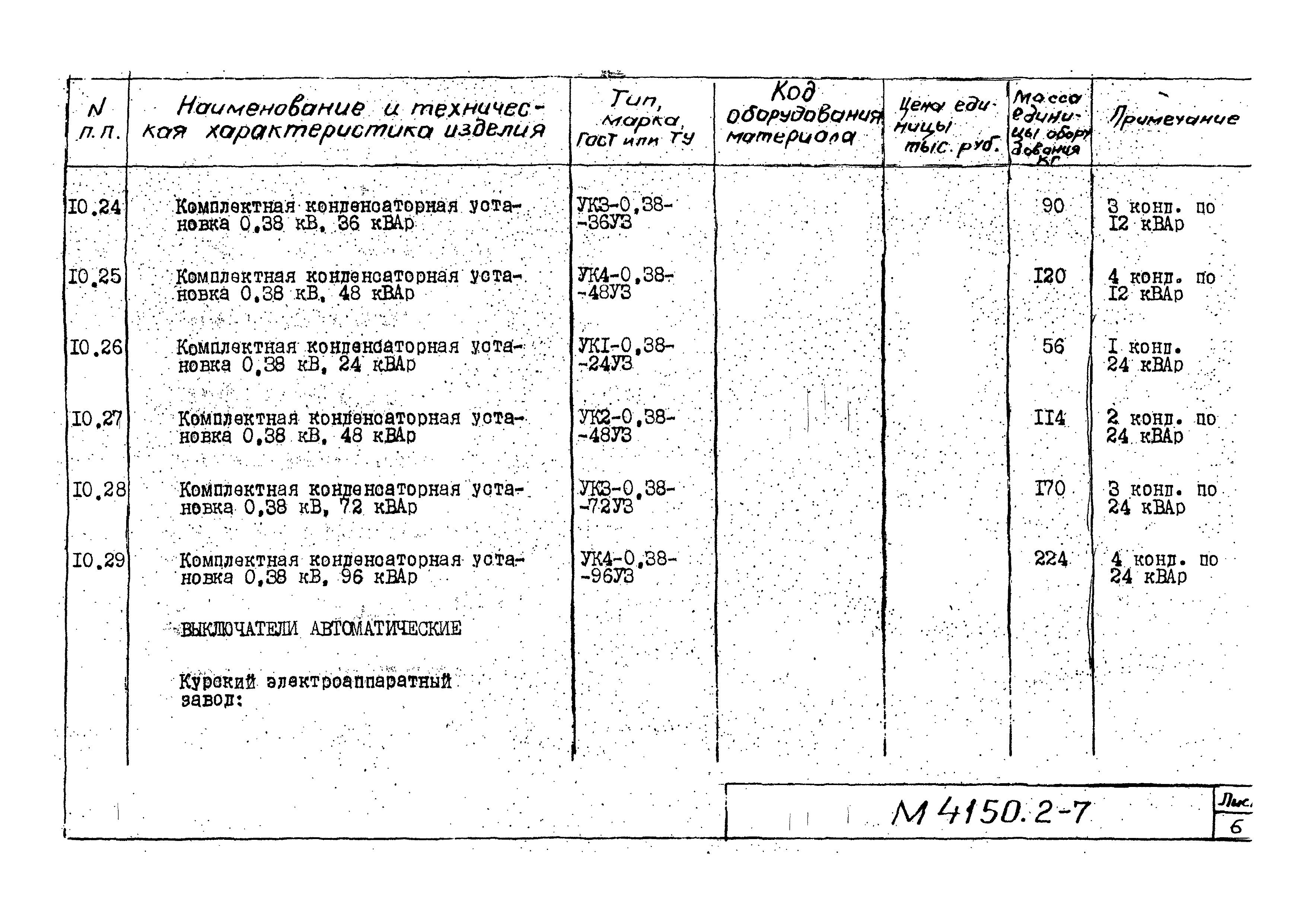 М4150.2-2