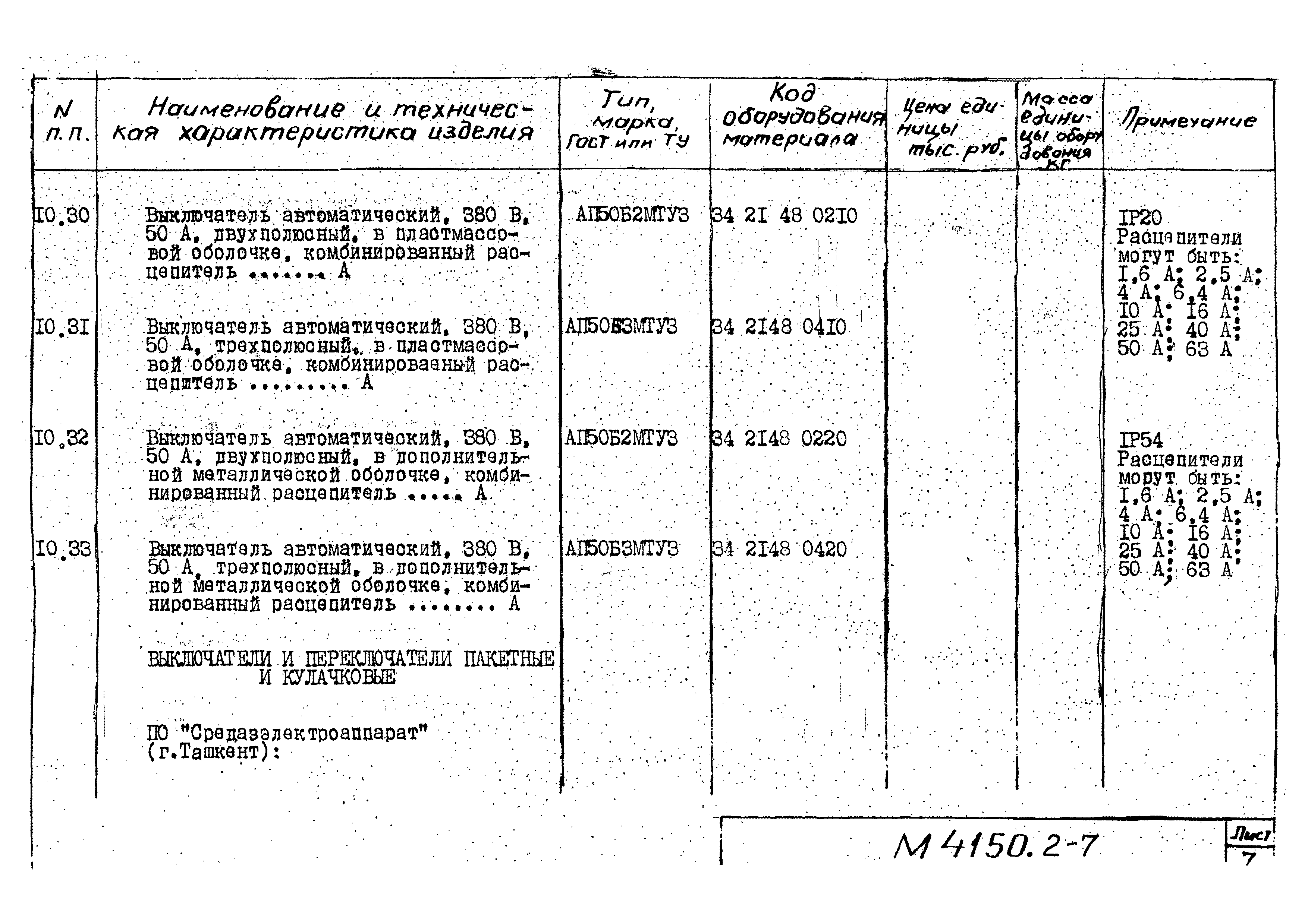 М4150.2-2