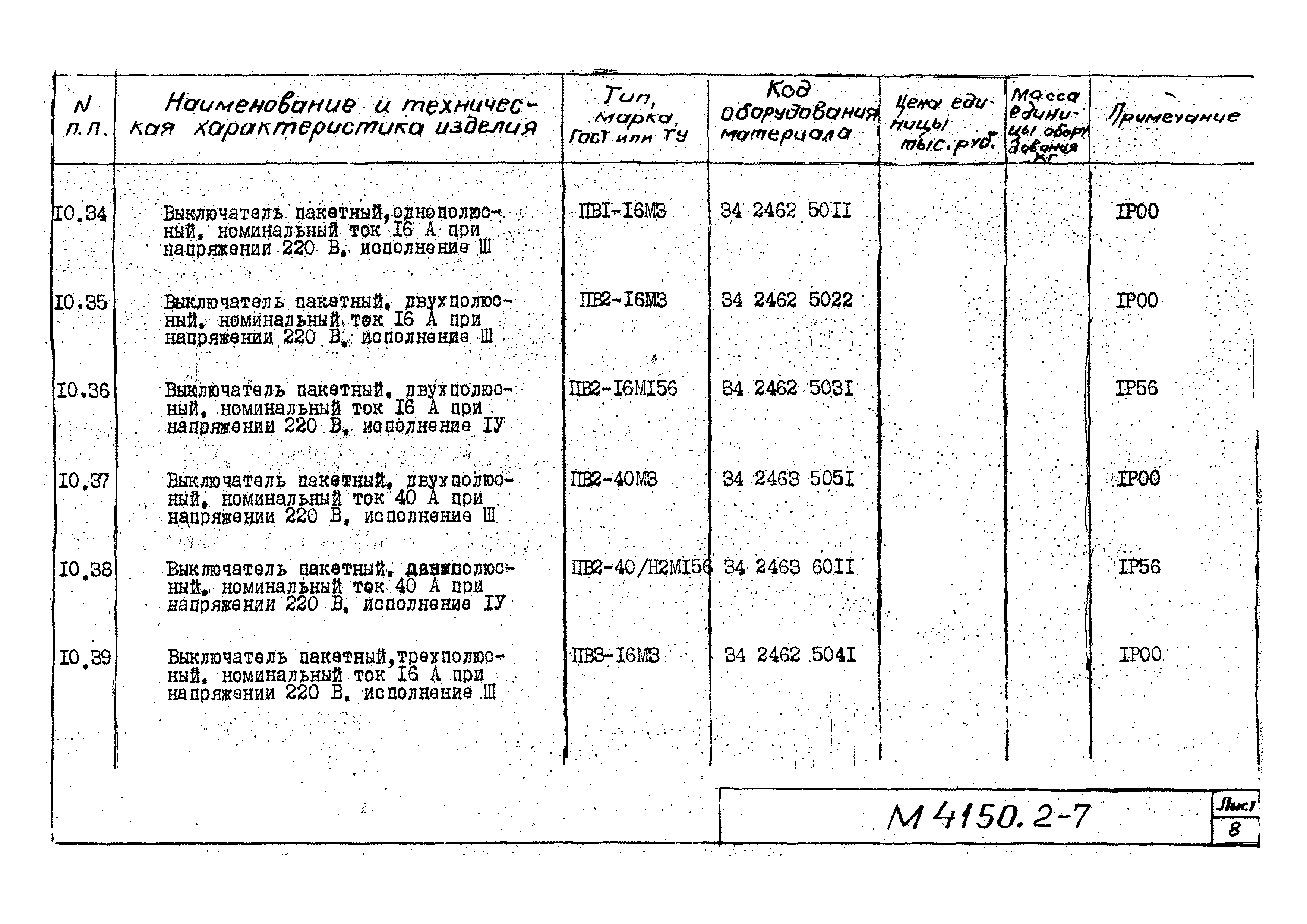 М4150.2-2