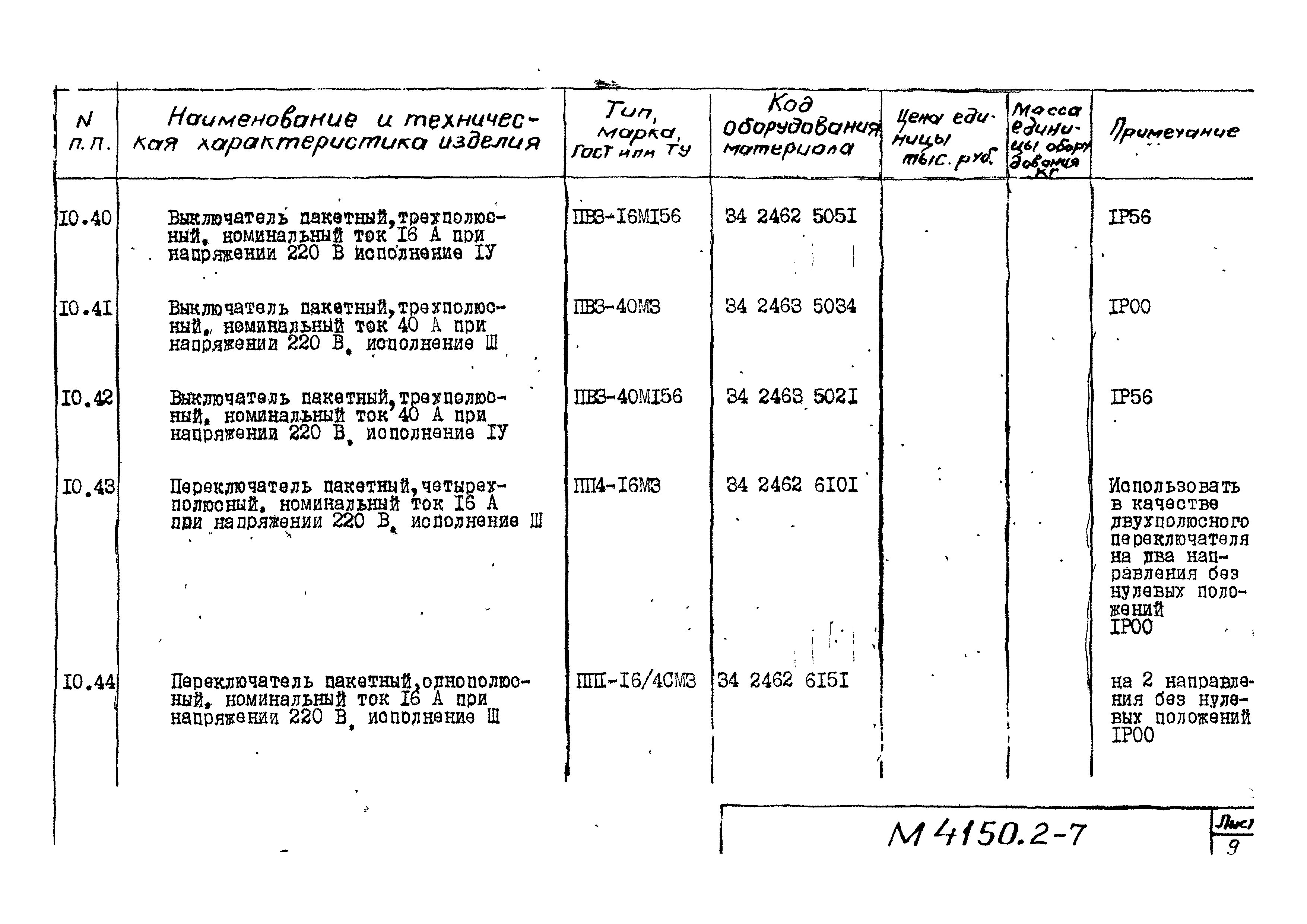 М4150.2-2