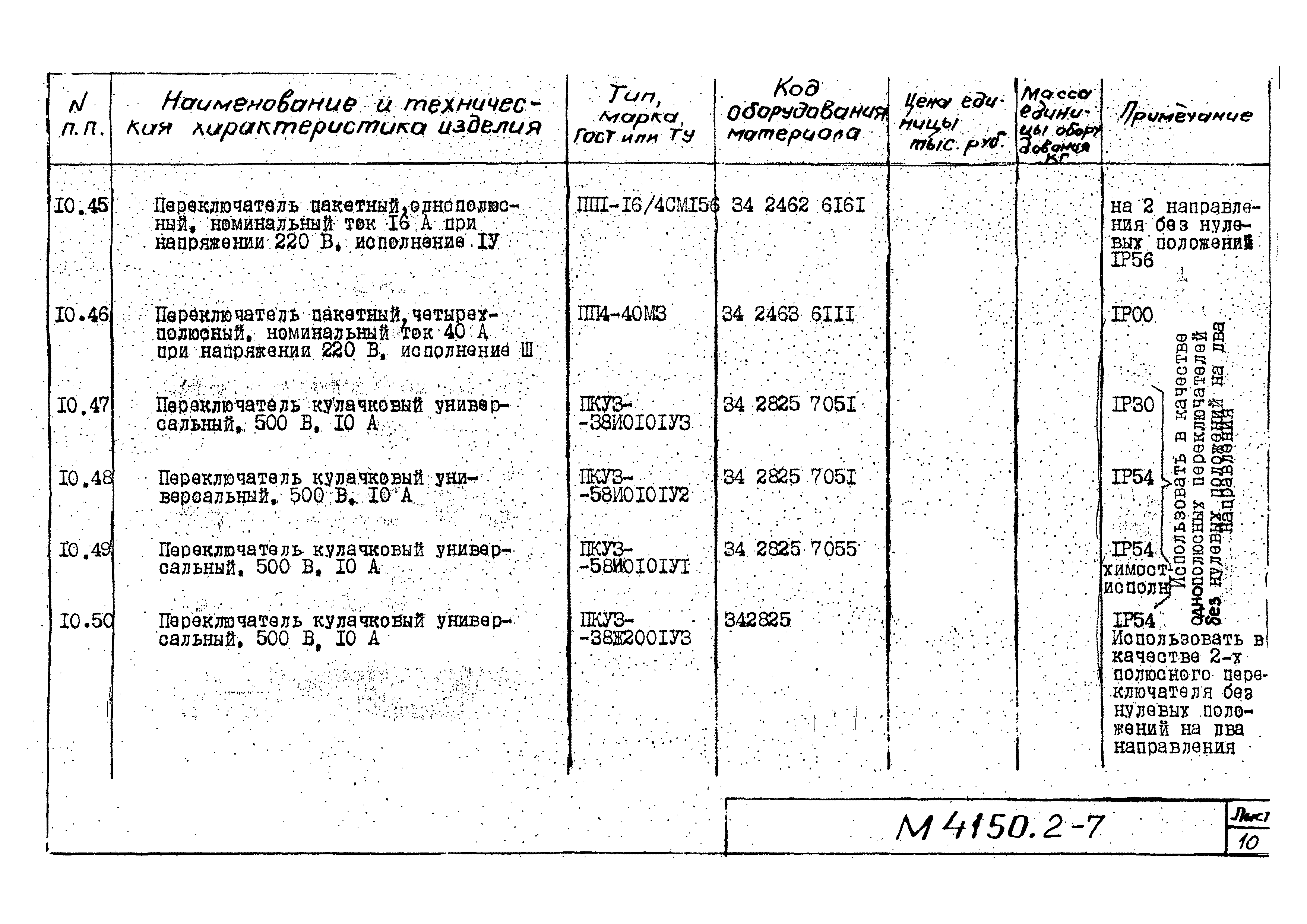 М4150.2-2