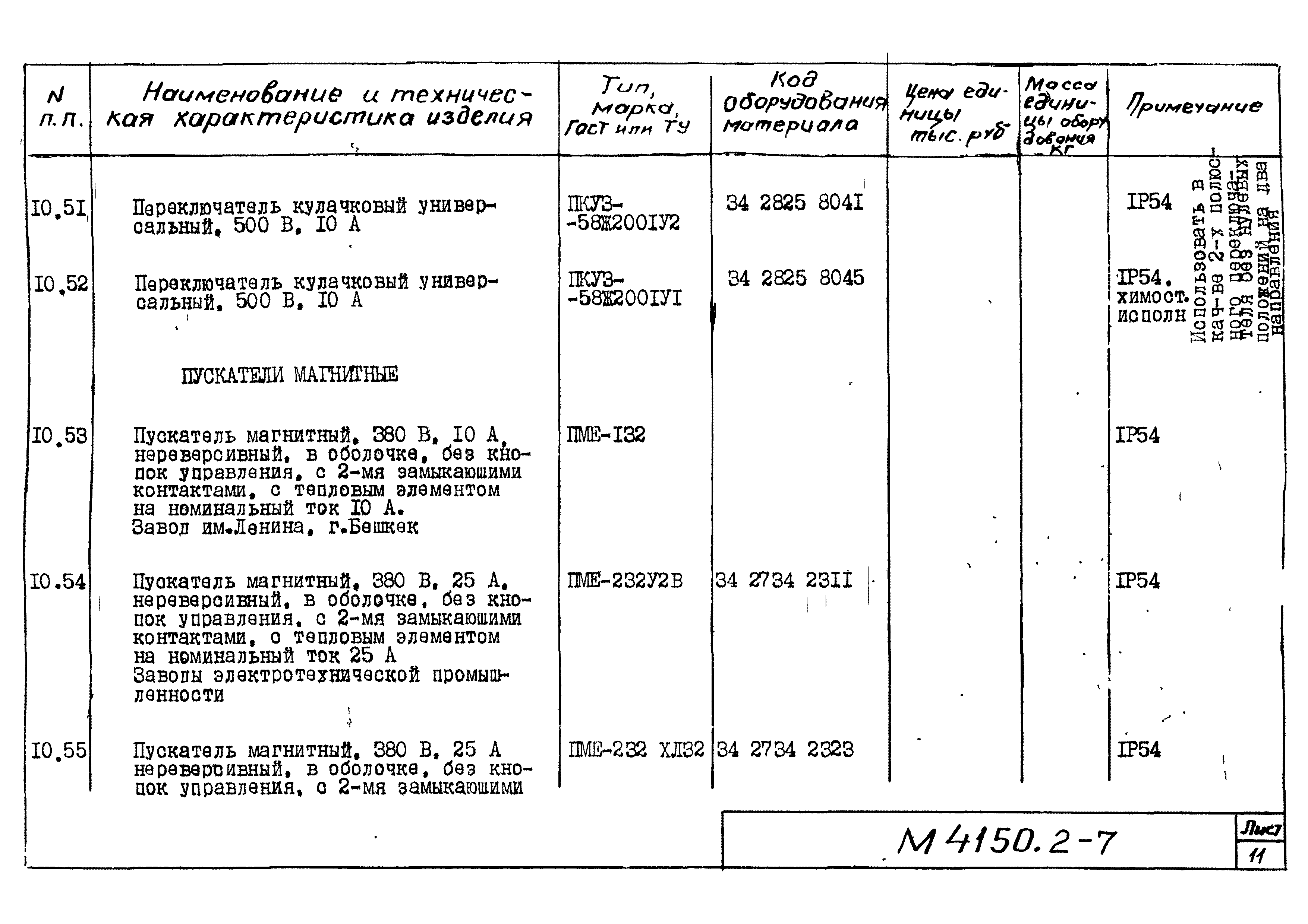 М4150.2-2