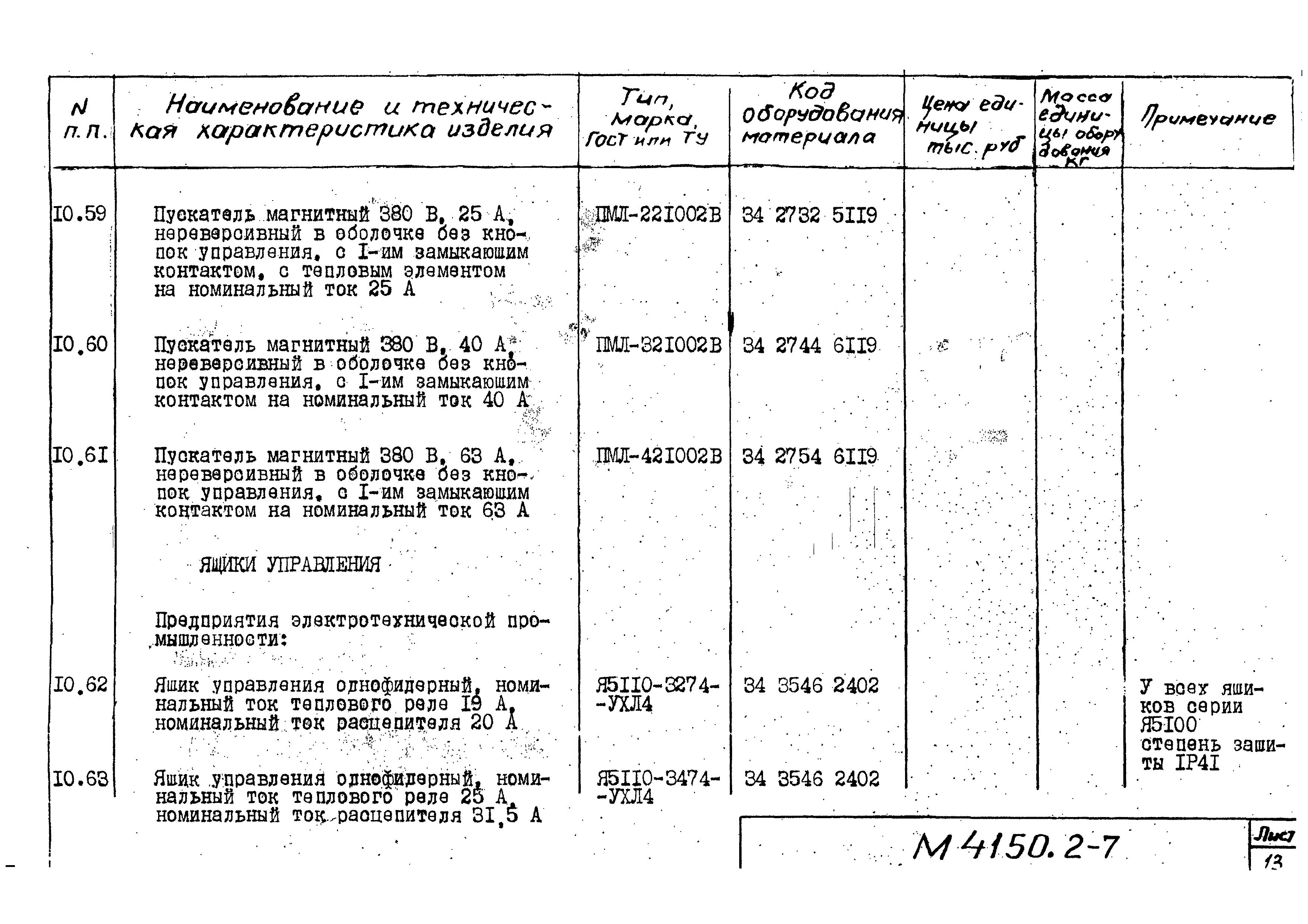 М4150.2-2