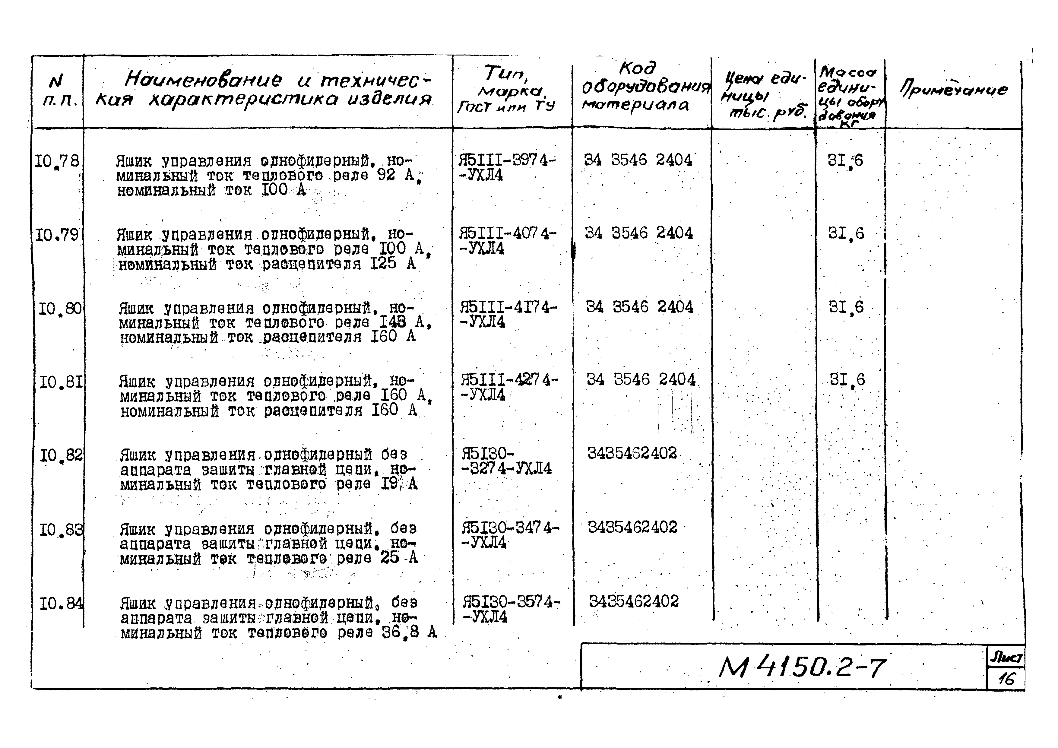 М4150.2-2