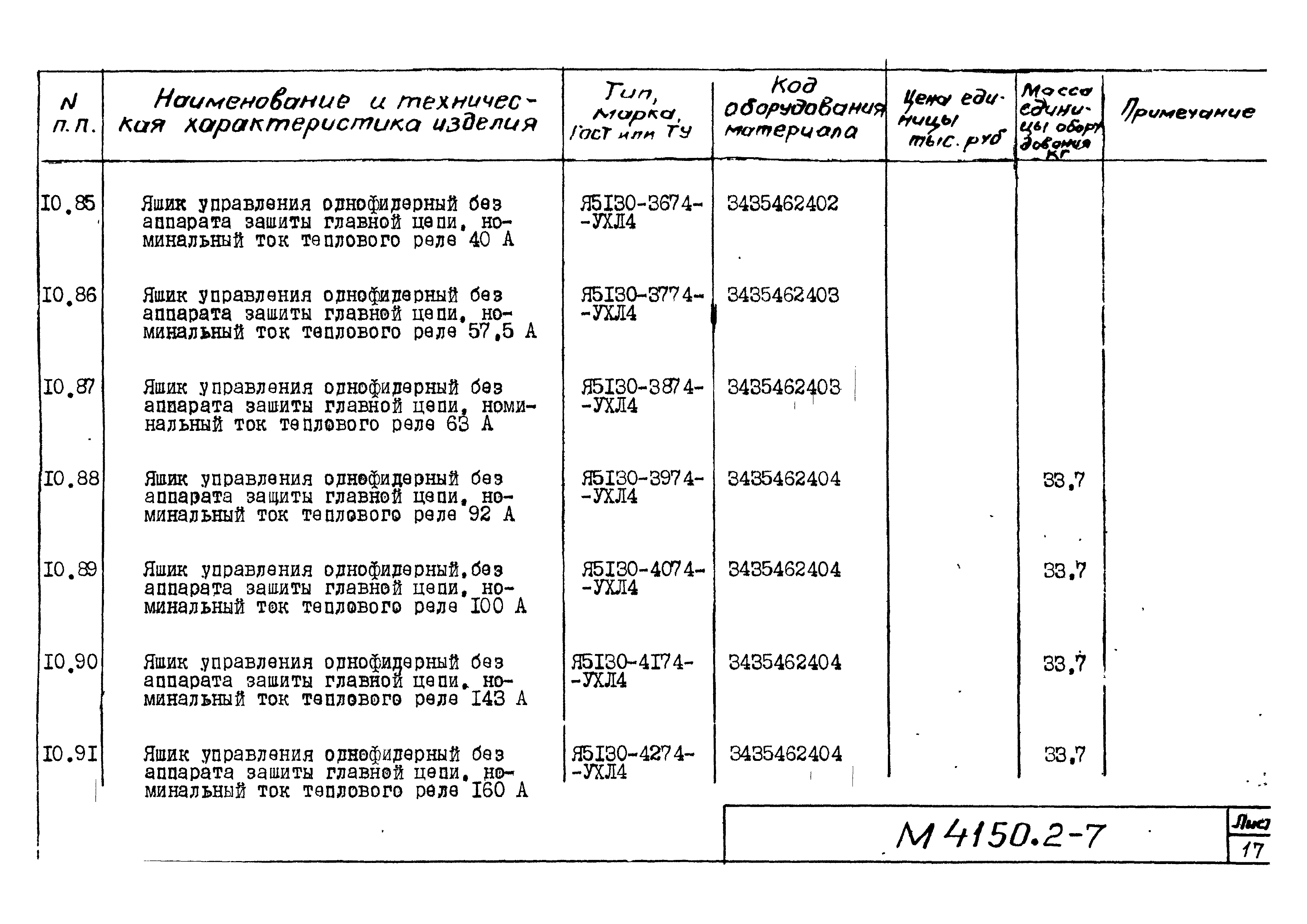 М4150.2-2