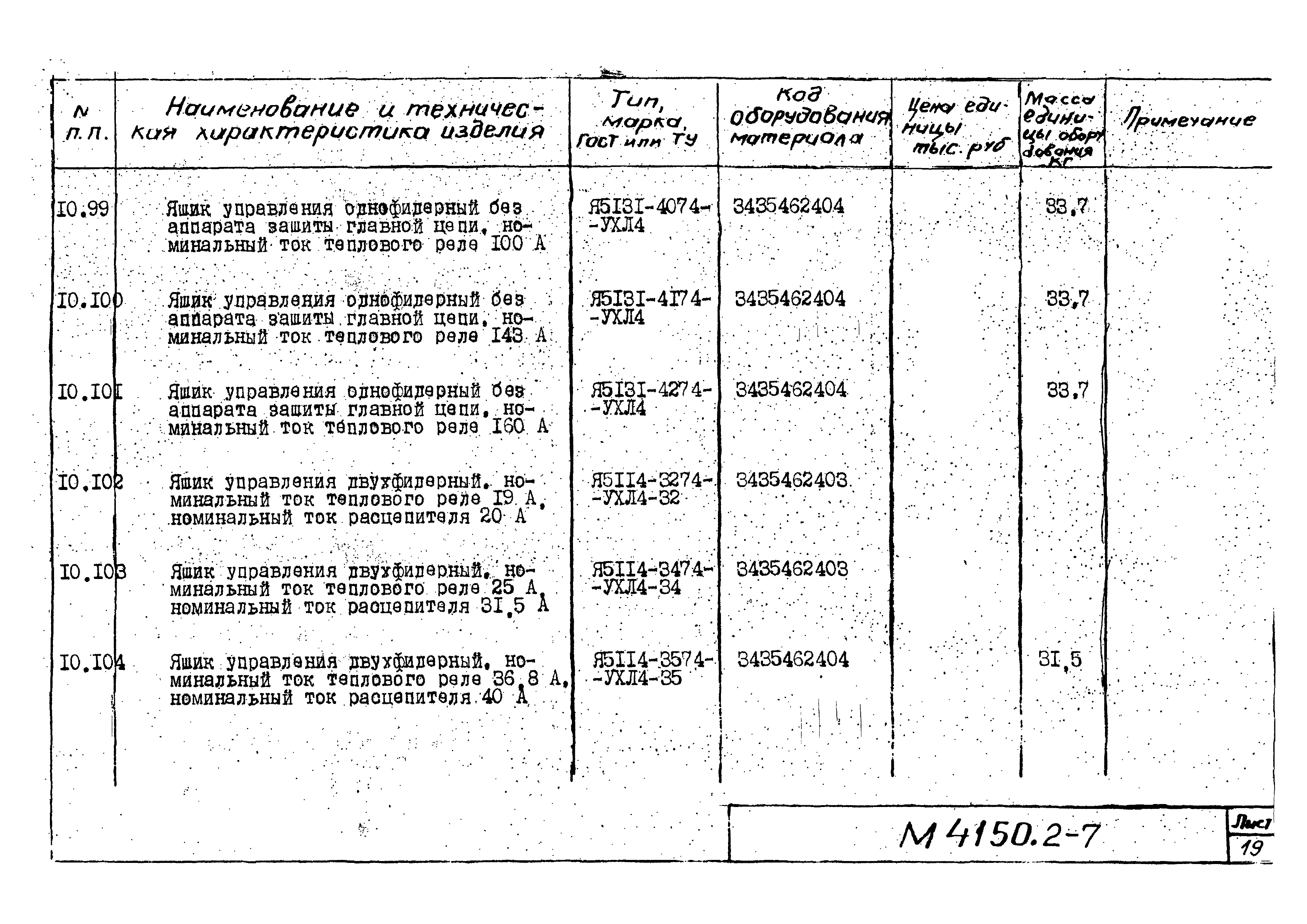 М4150.2-2