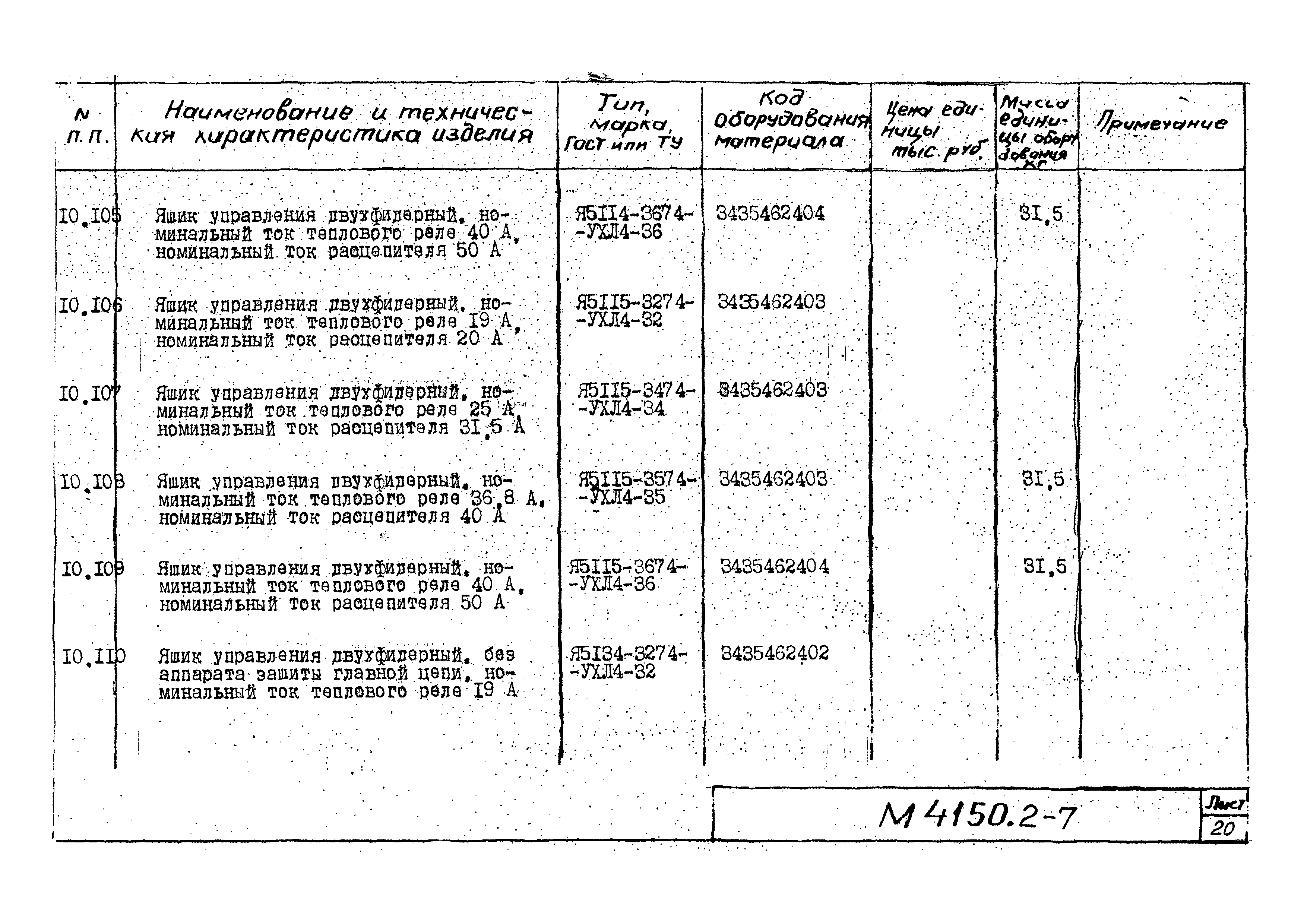 М4150.2-2