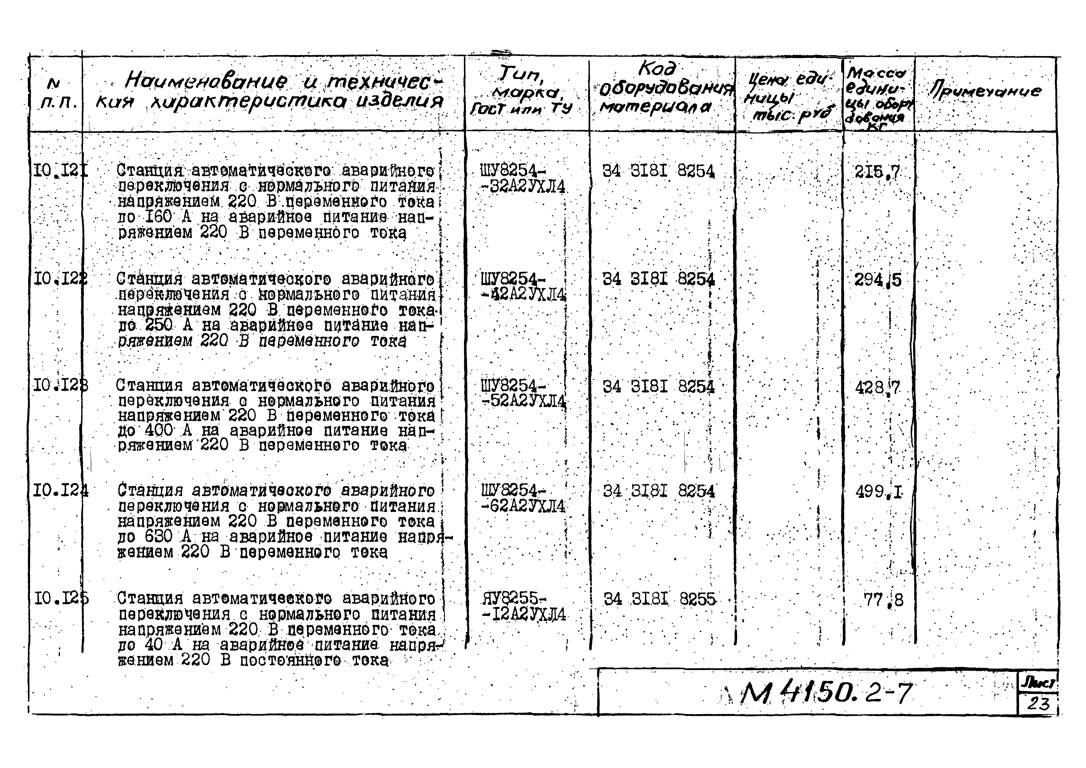 М4150.2-2