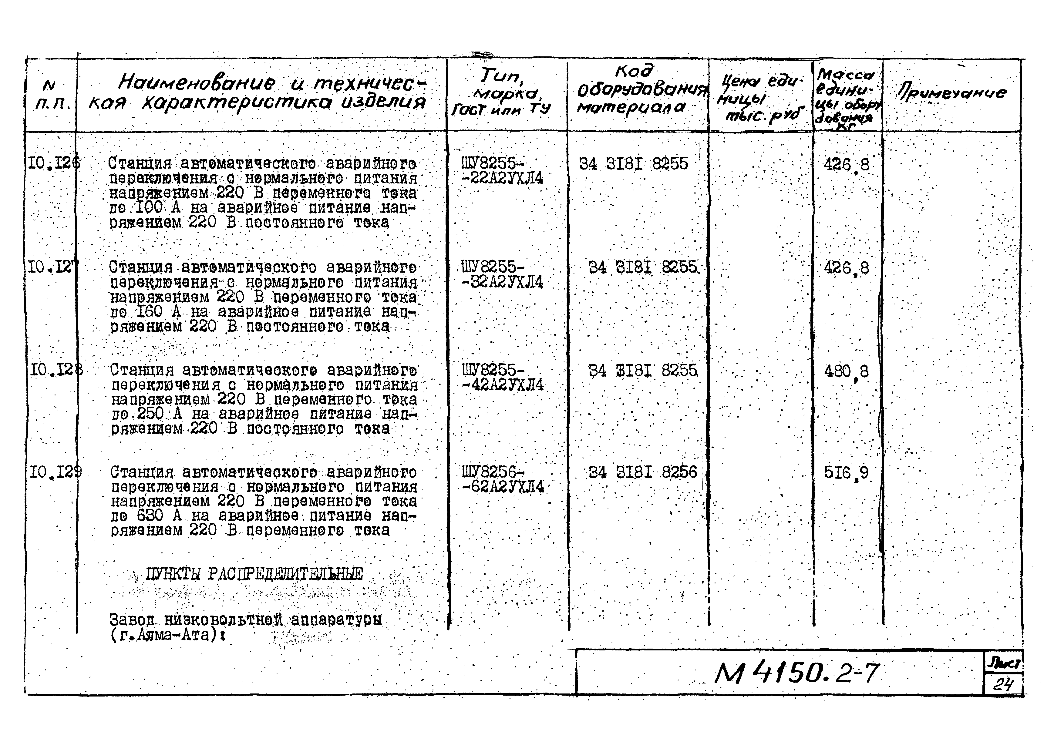 М4150.2-2