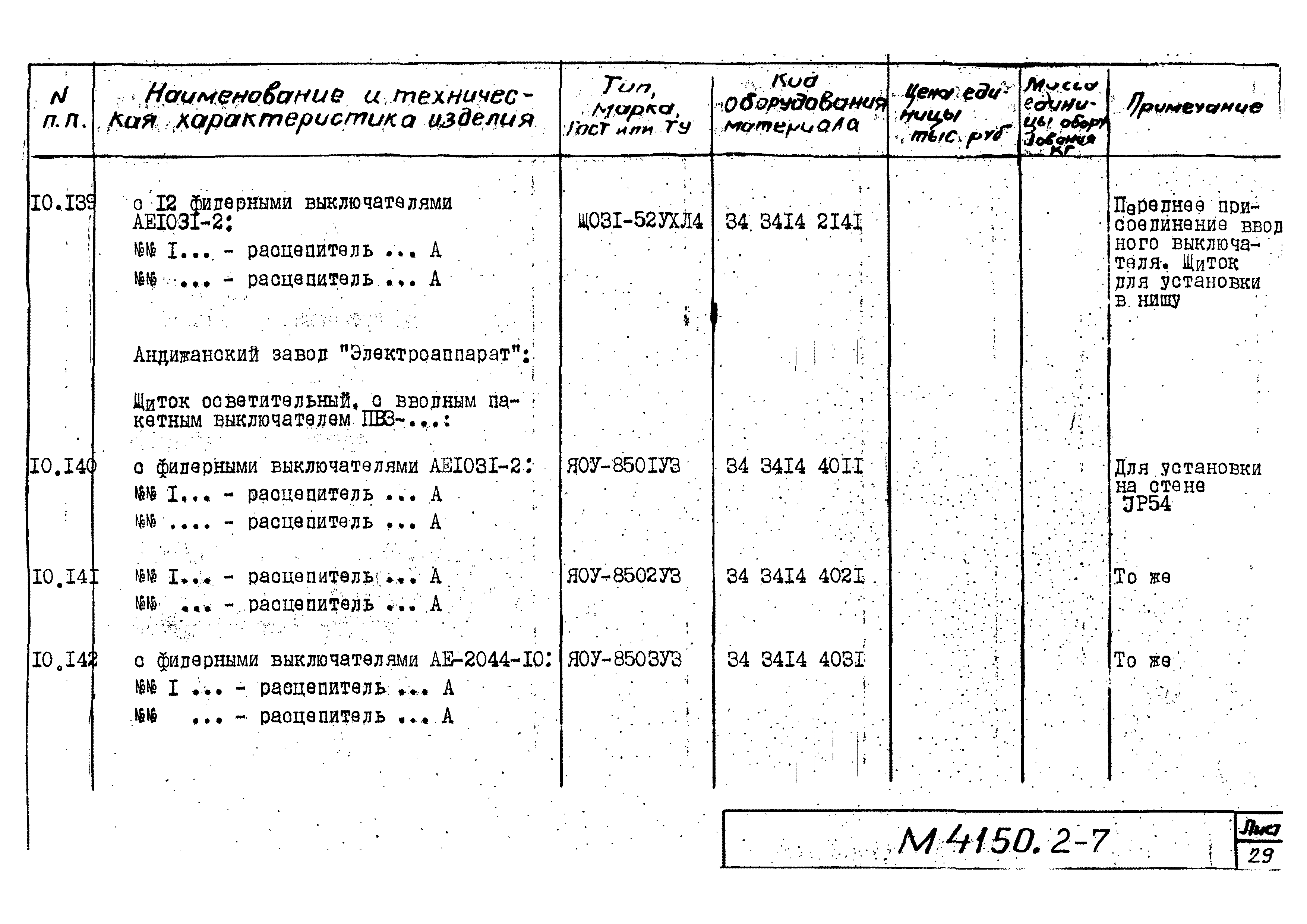 М4150.2-2