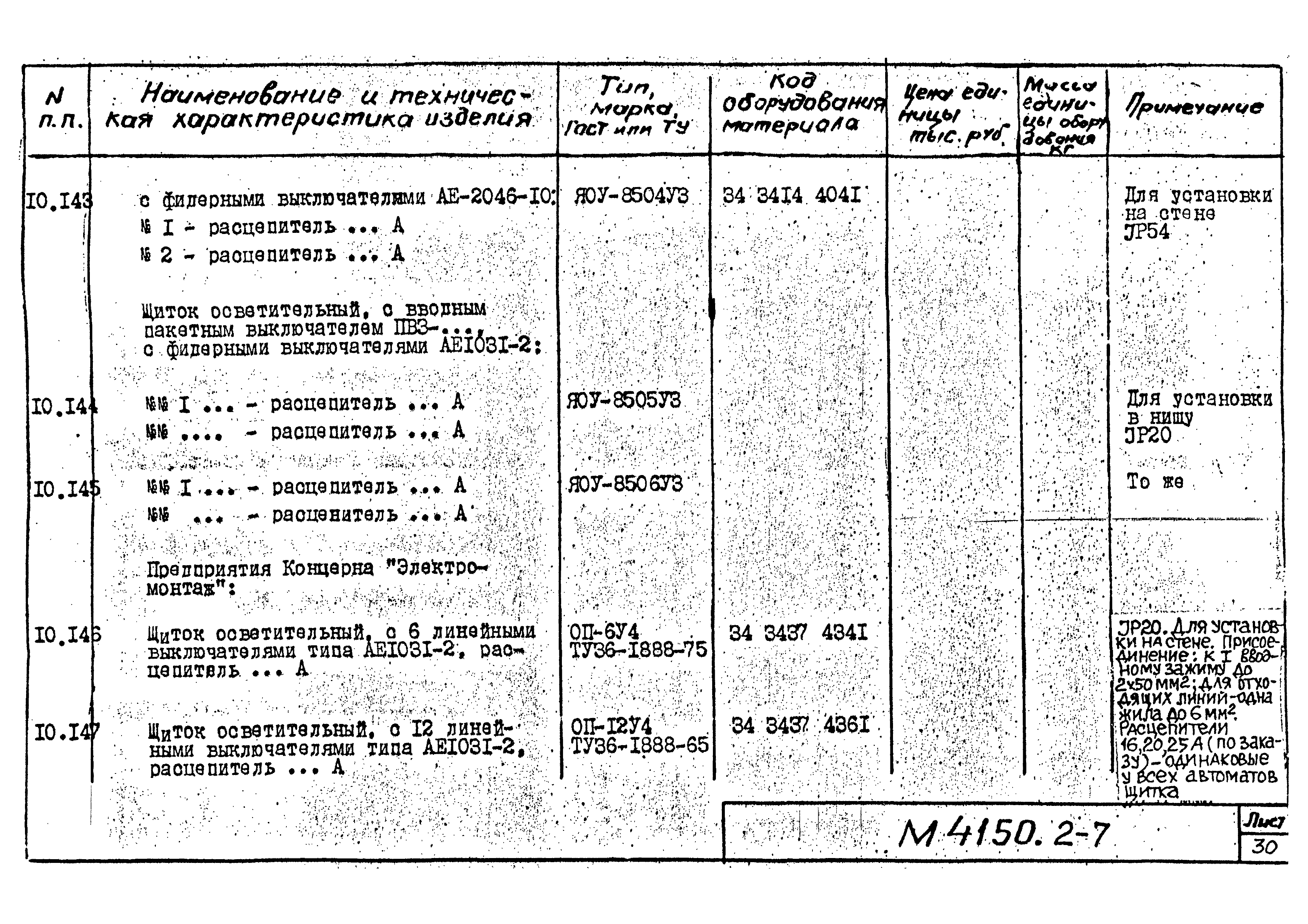 М4150.2-2