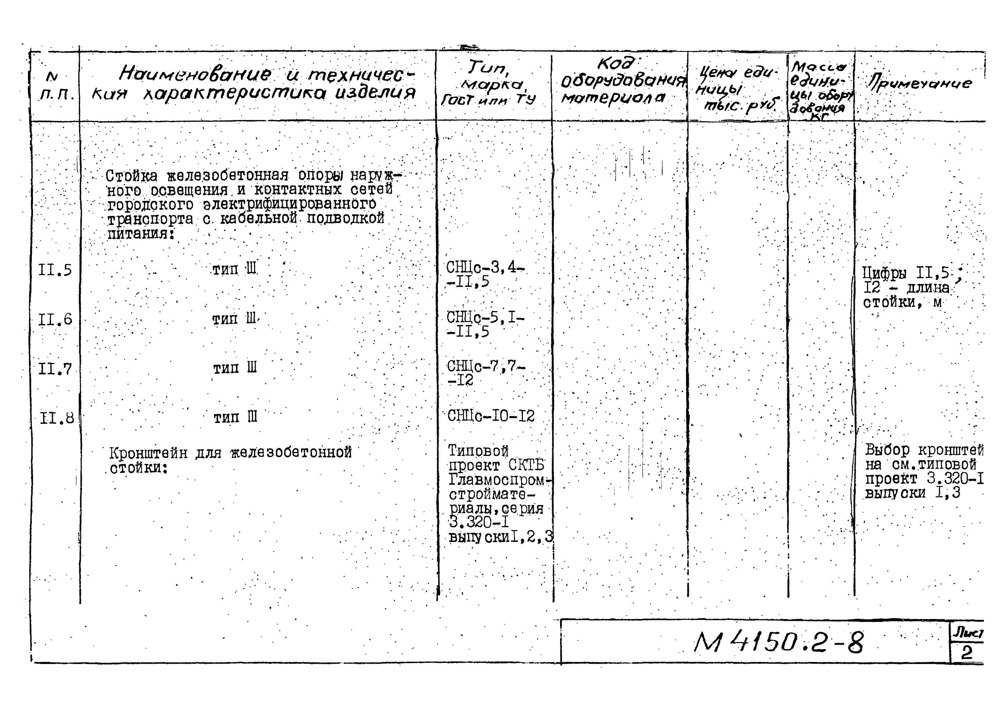 М4150.2-2