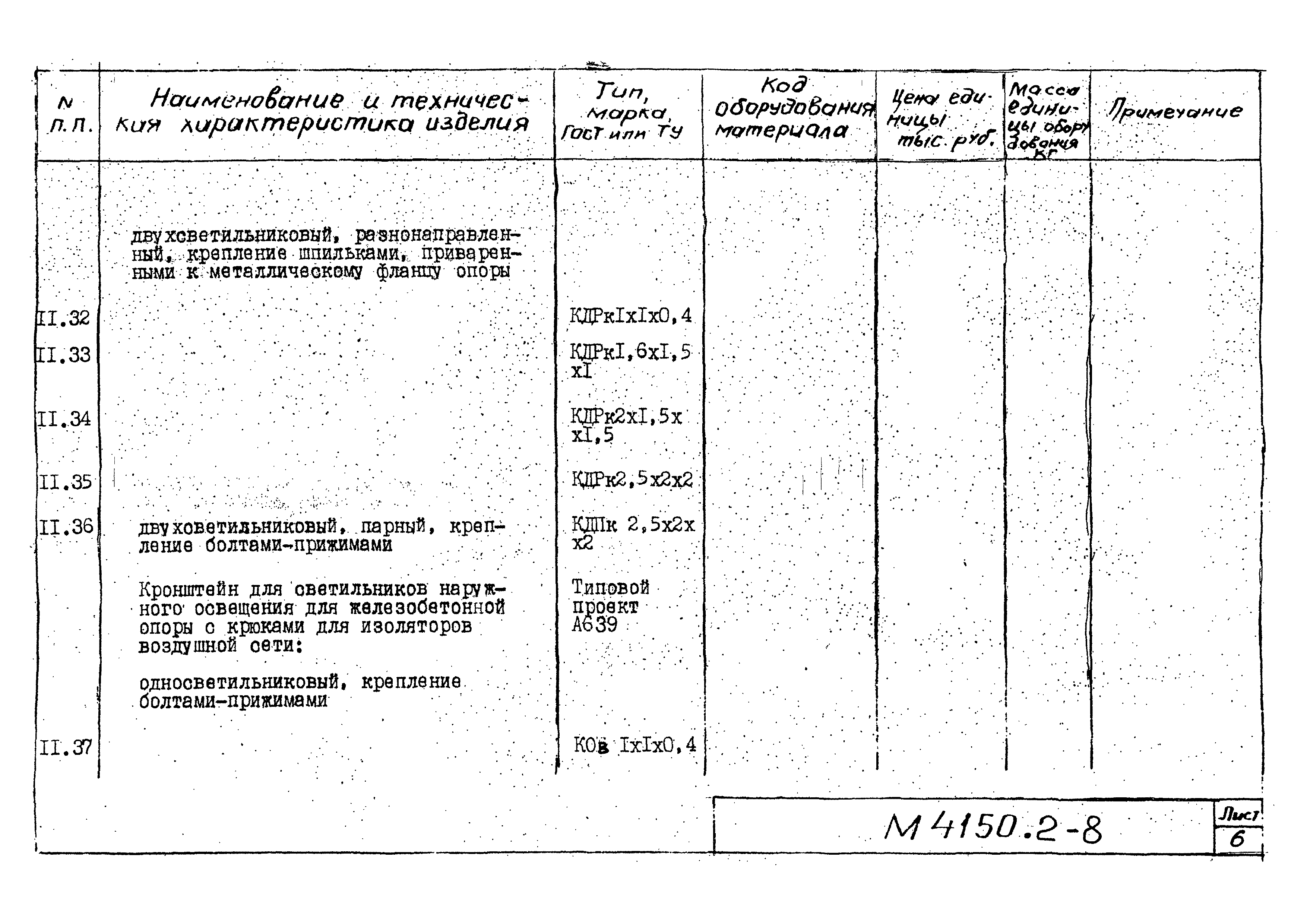 М4150.2-2