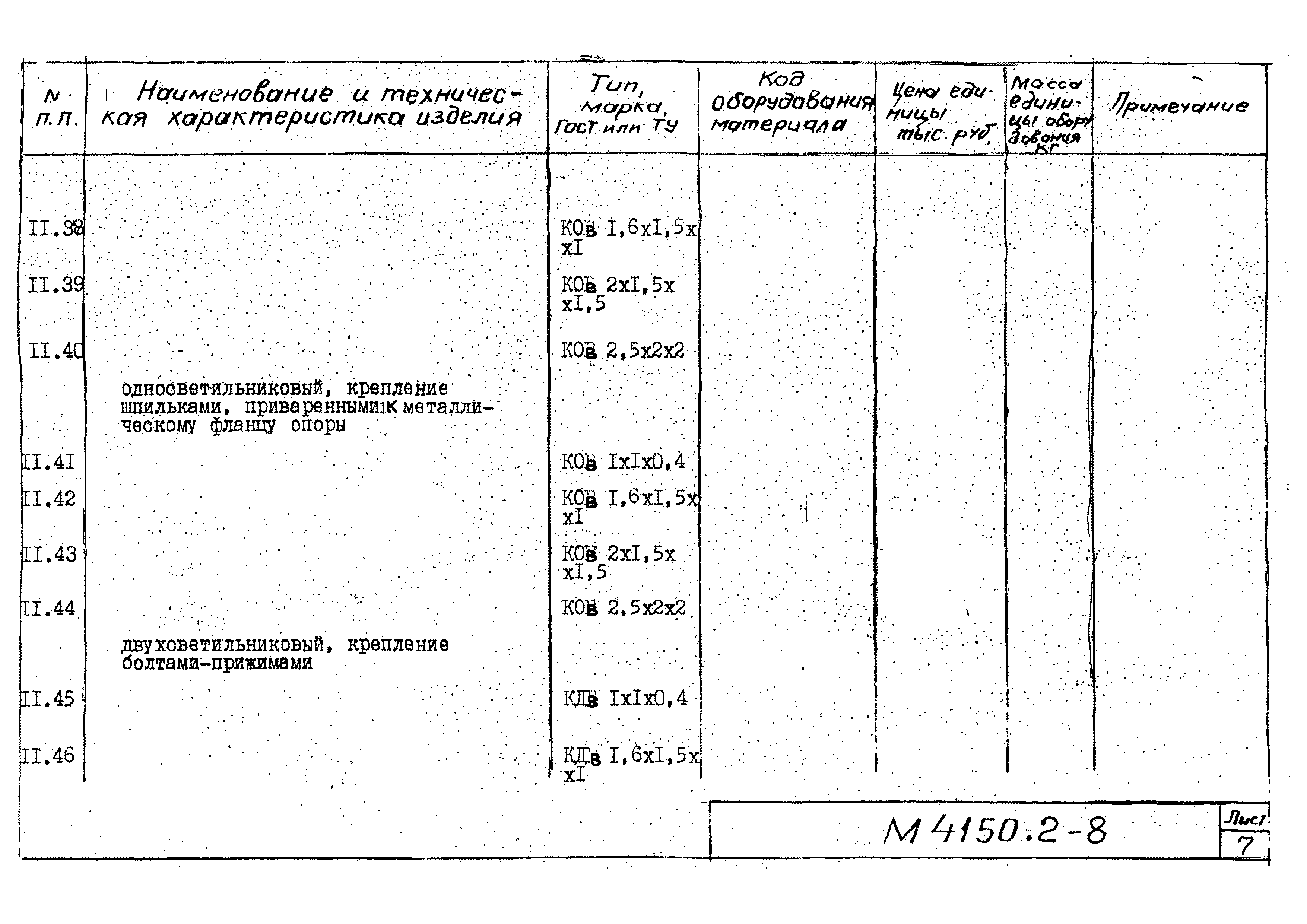 М4150.2-2