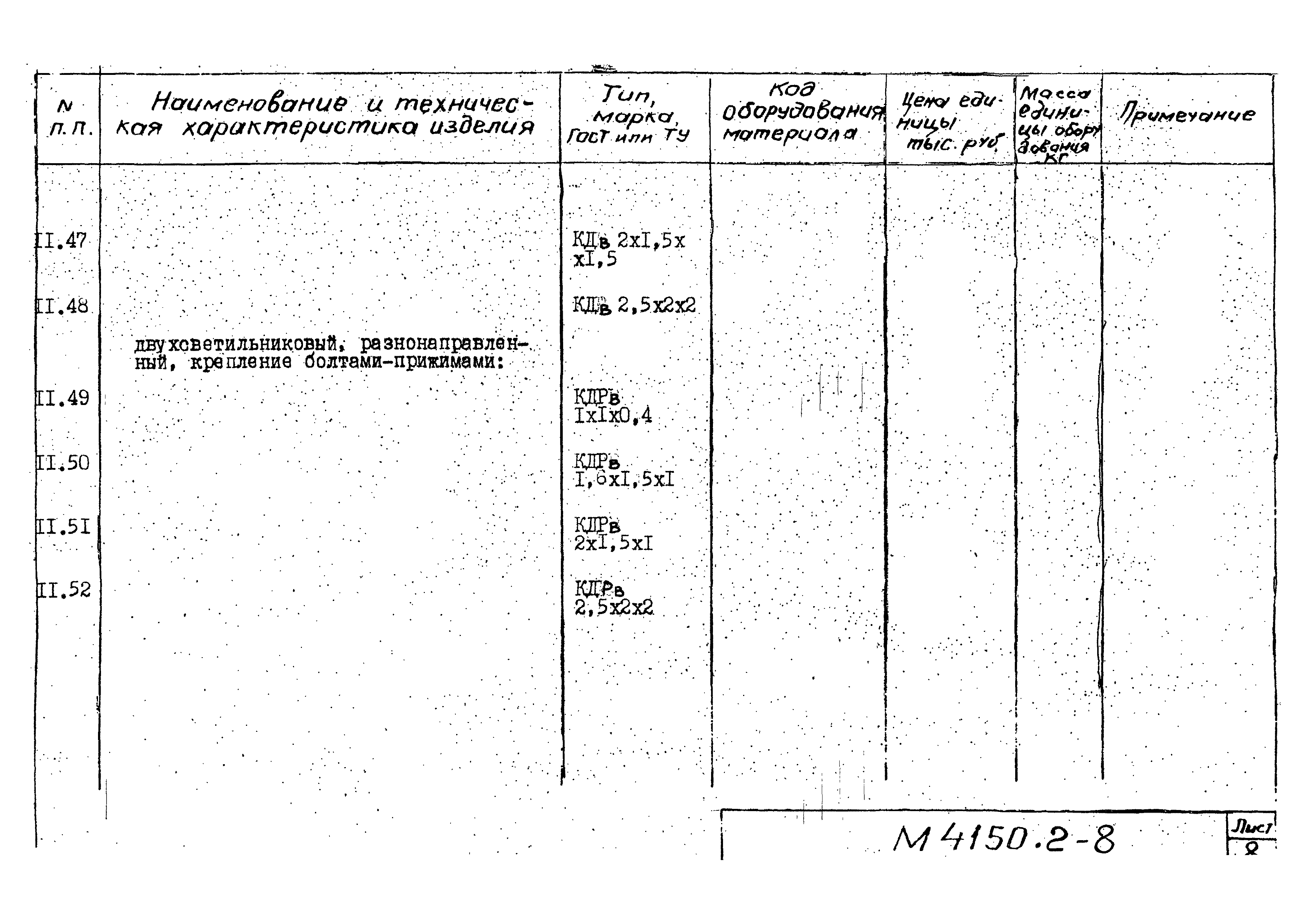 М4150.2-2