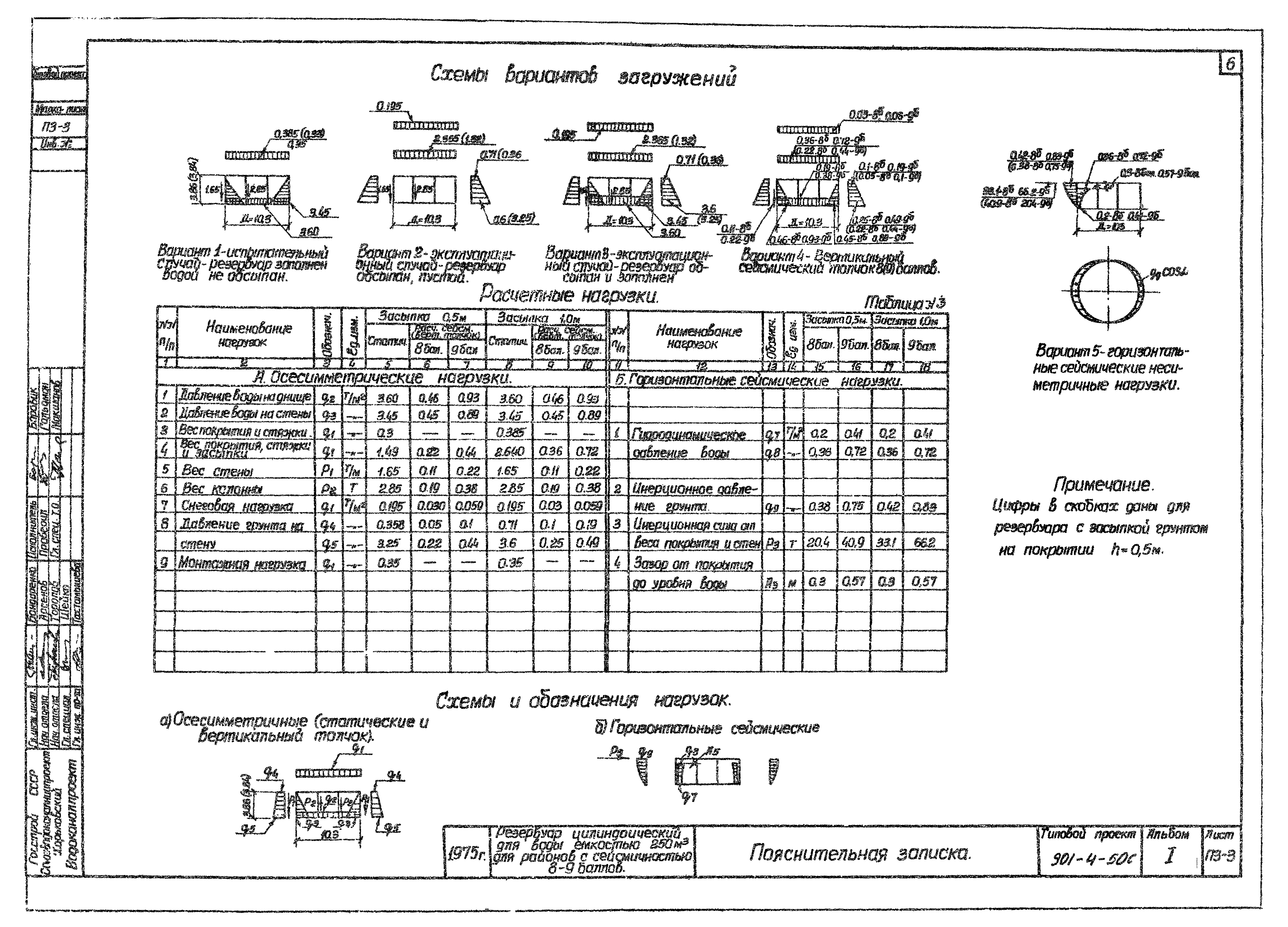 Типовой проект 901-4-50с