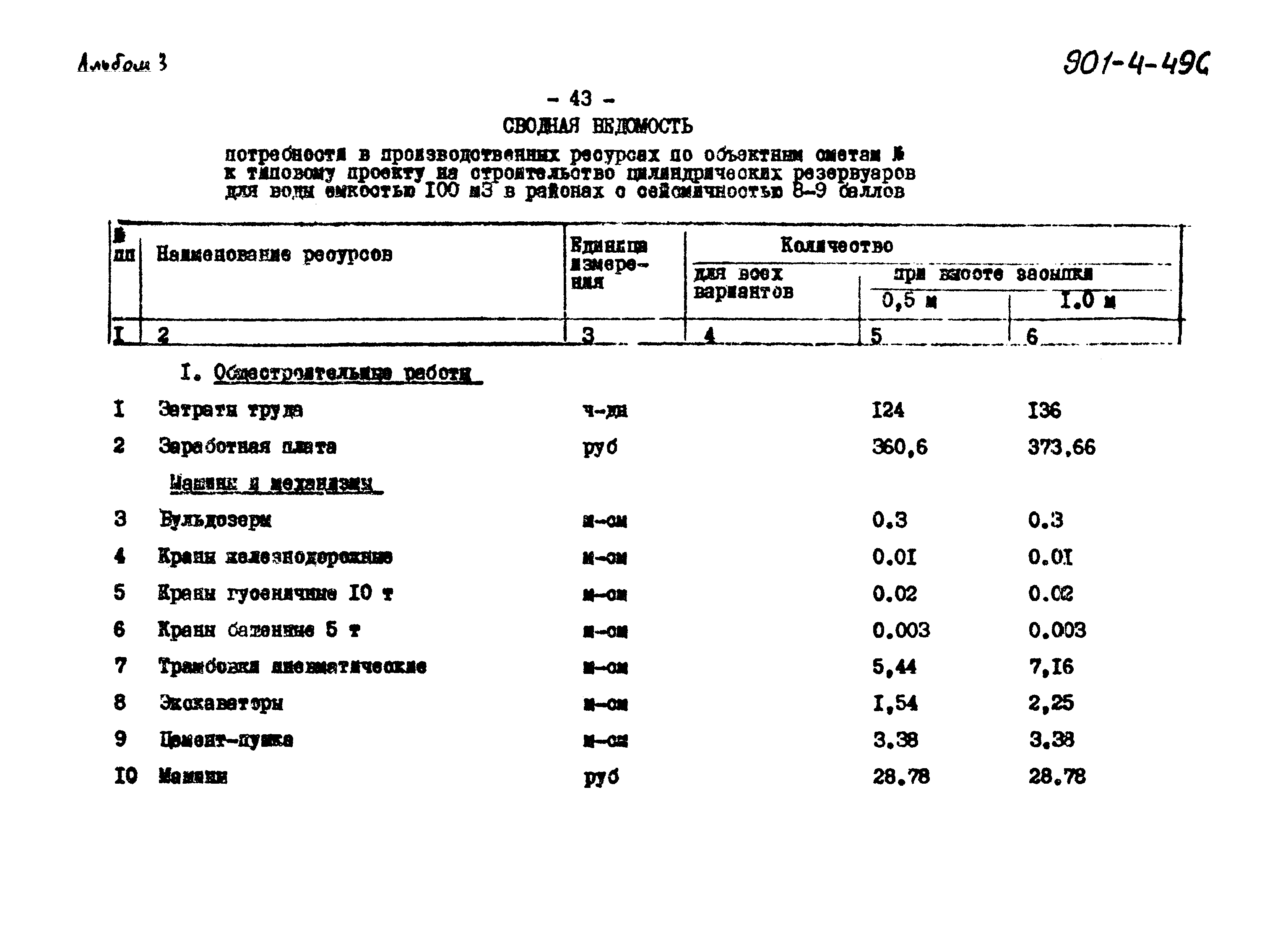Типовой проект 901-4-49с