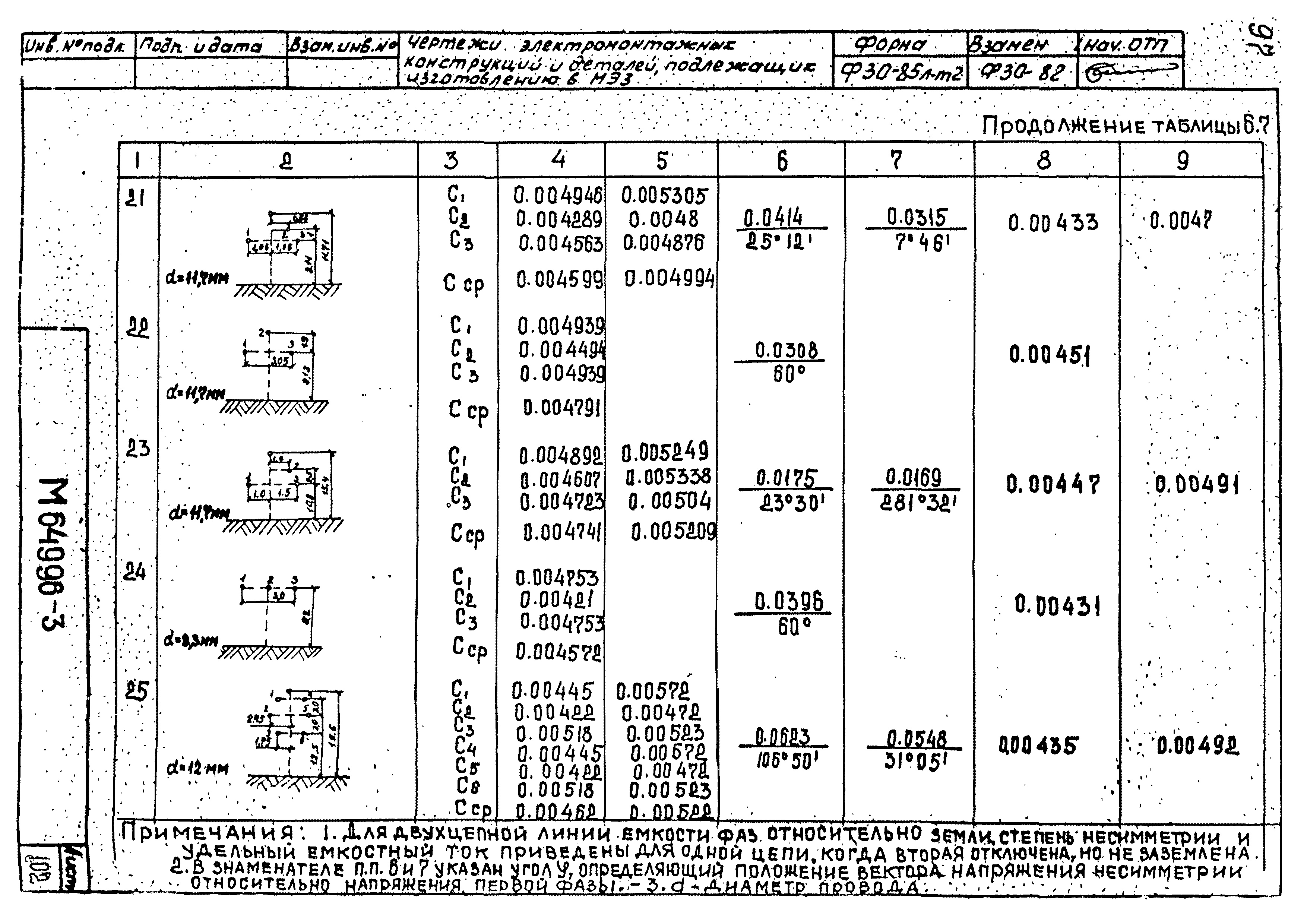 М64996