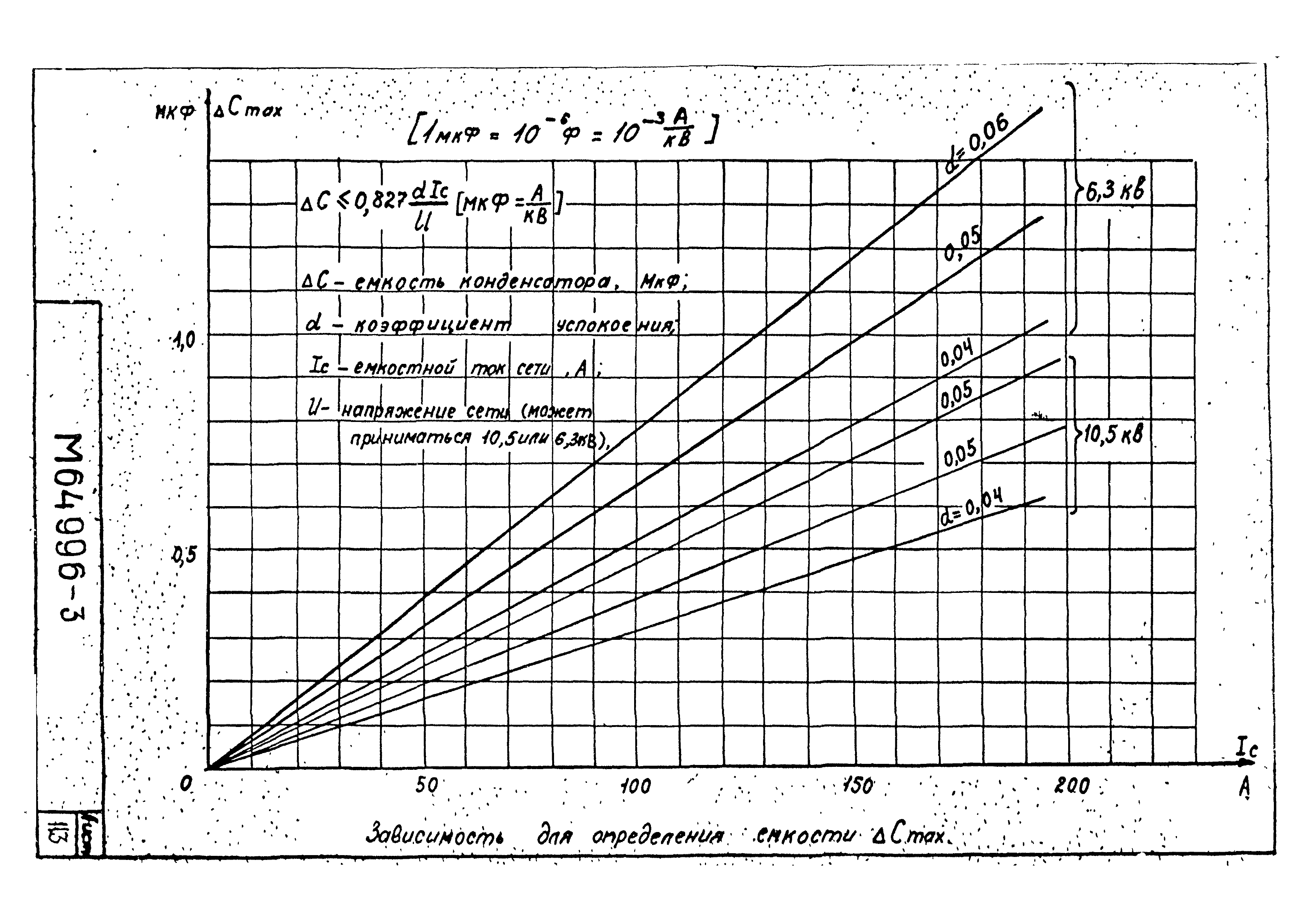 М64996