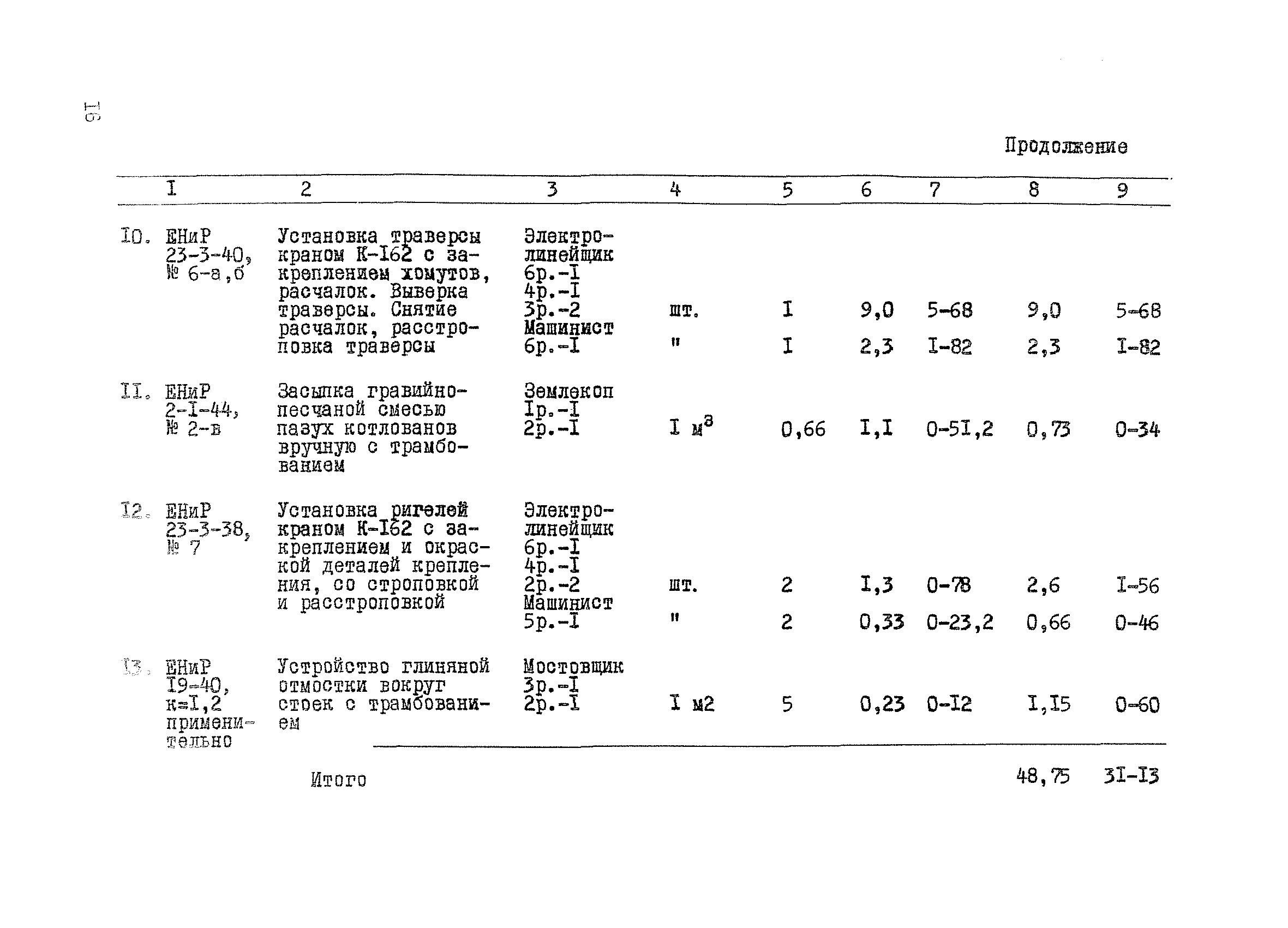 ТК II-1.1