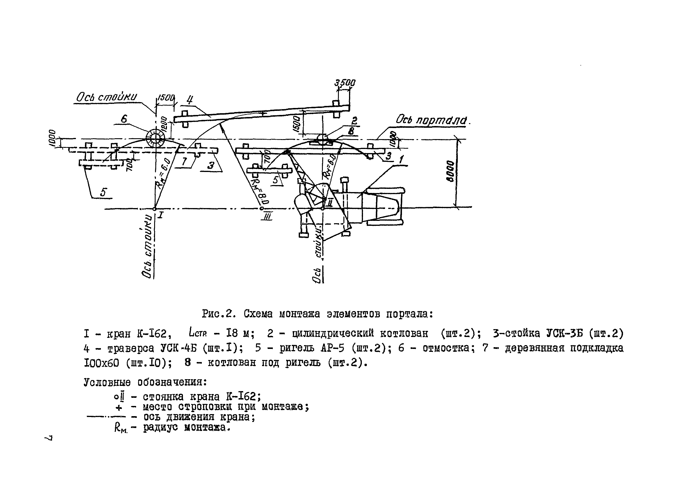 ТК II-1.1