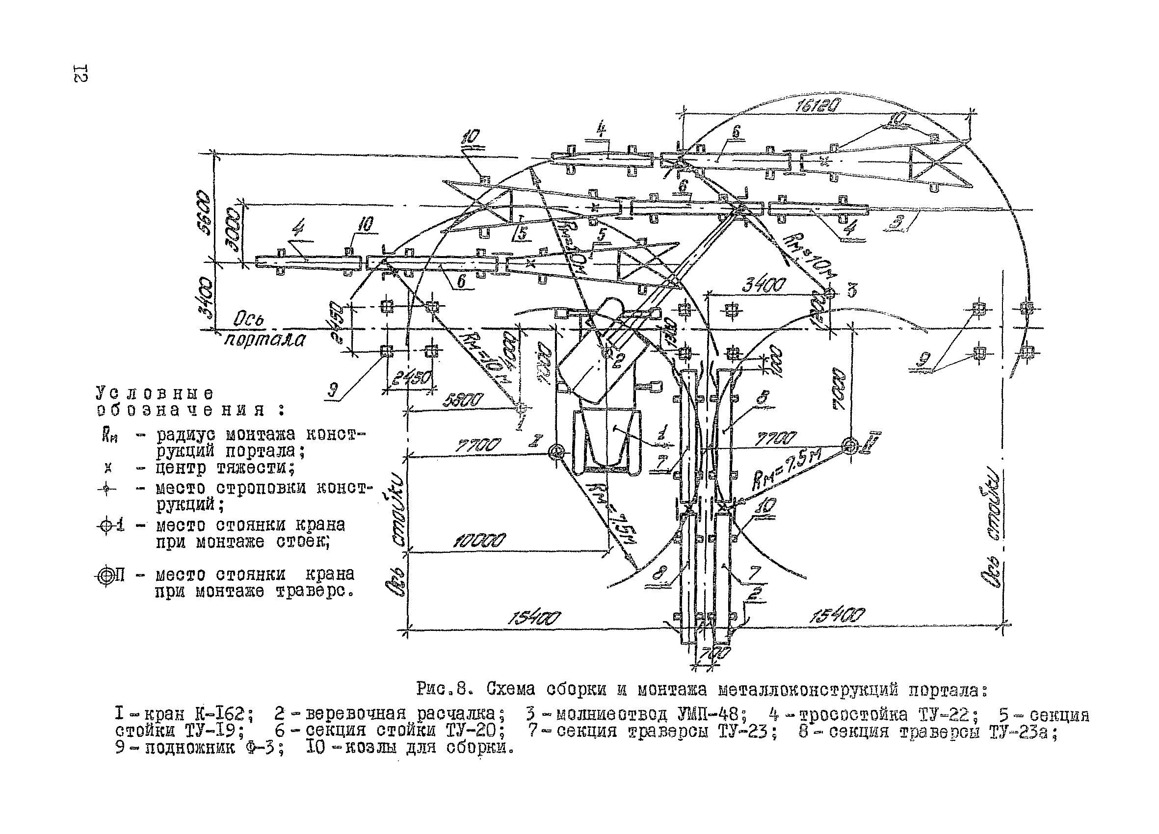 ТК II-1.2