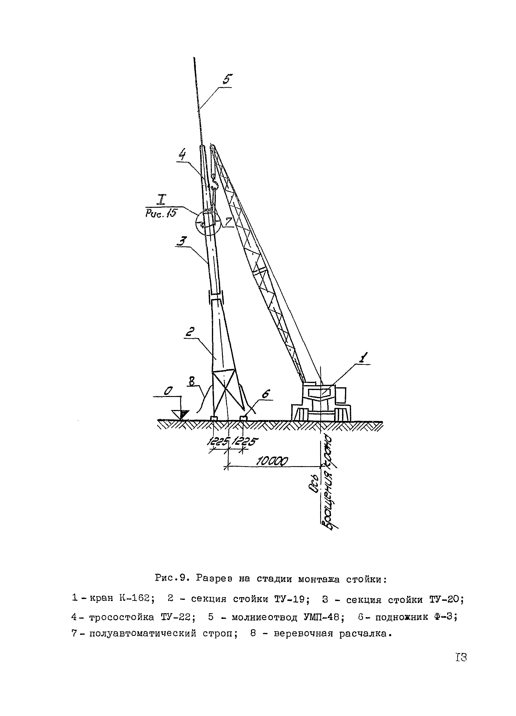 ТК II-1.2