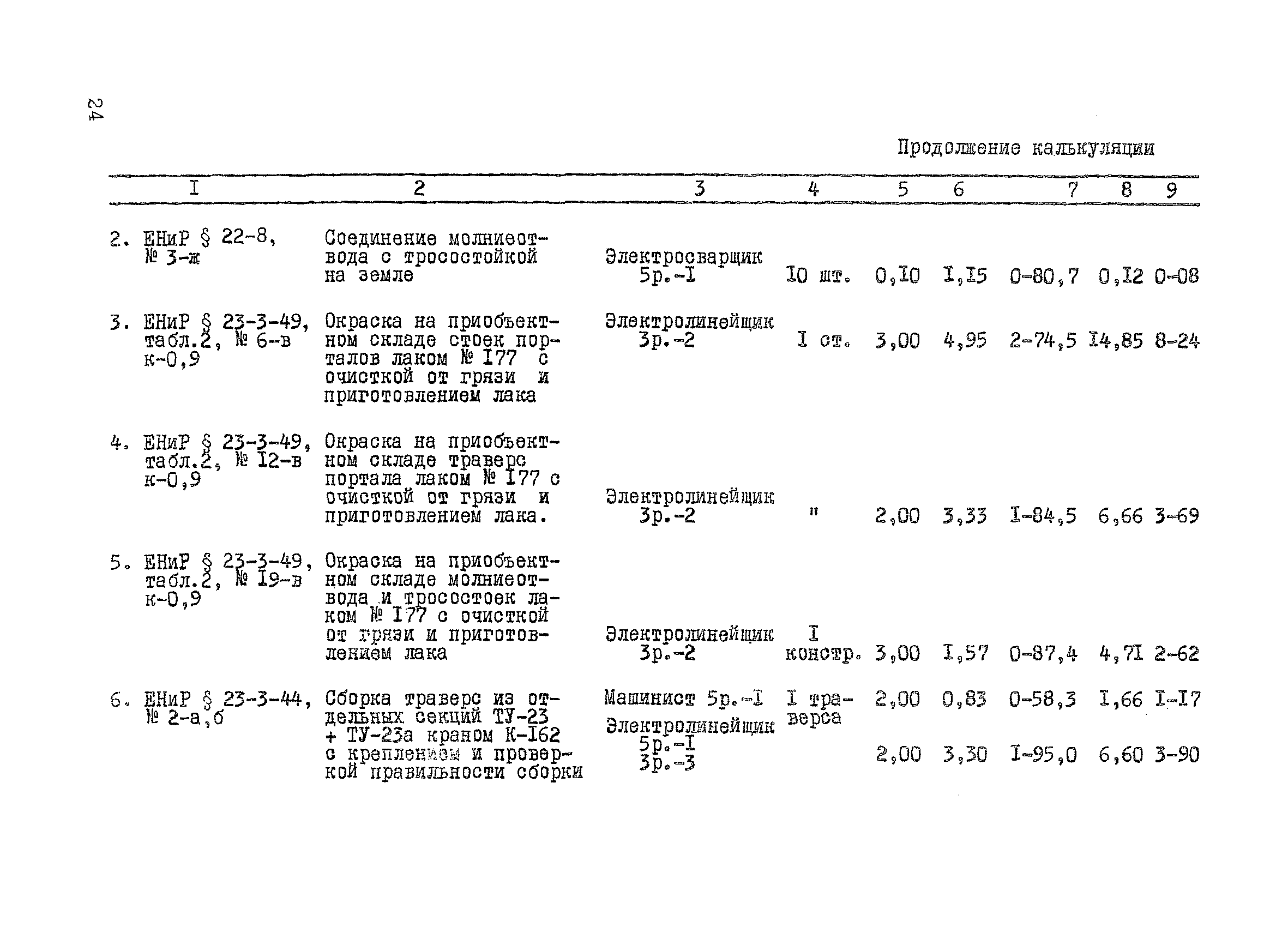 ТК II-1.2