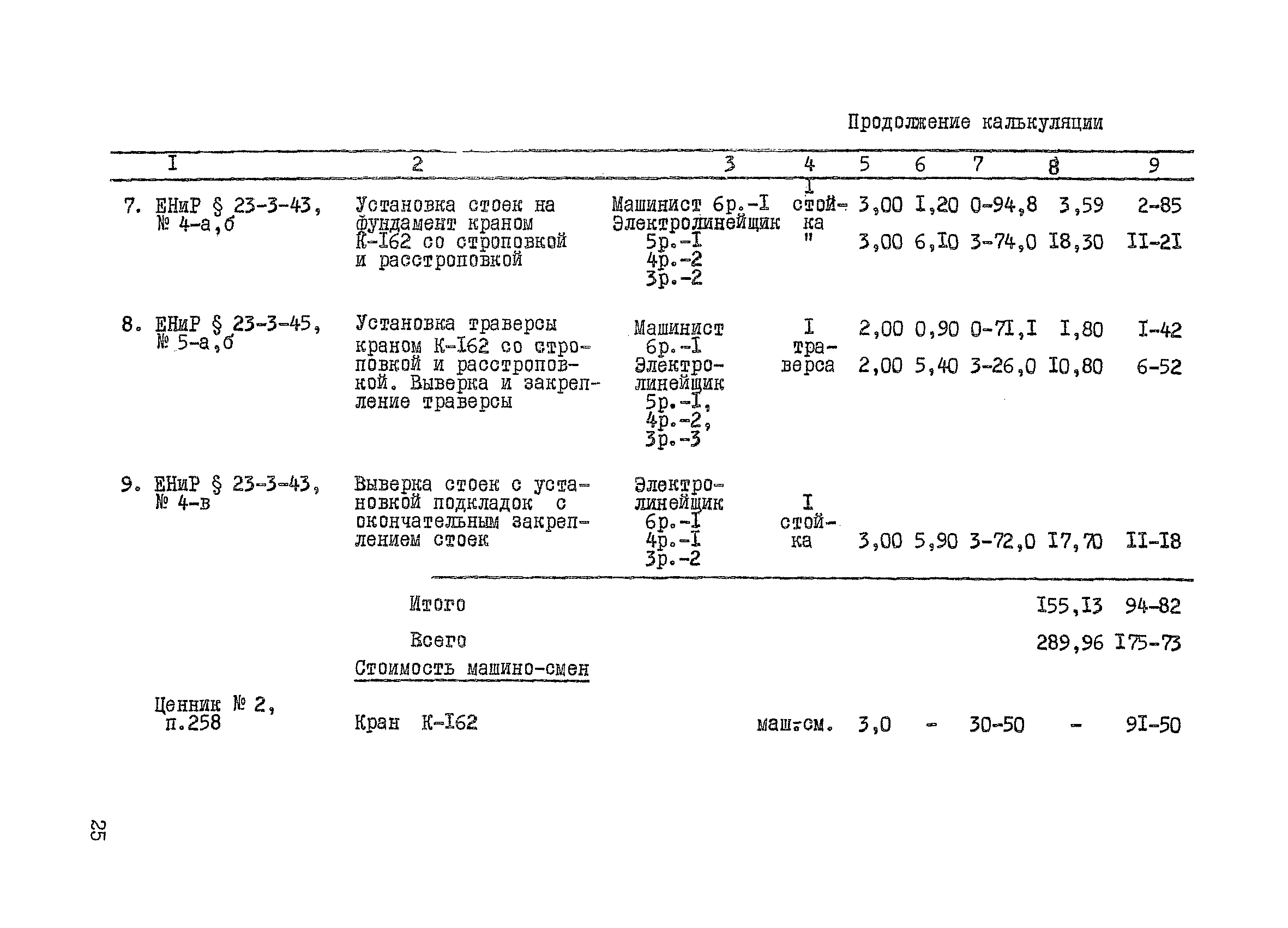 ТК II-1.2