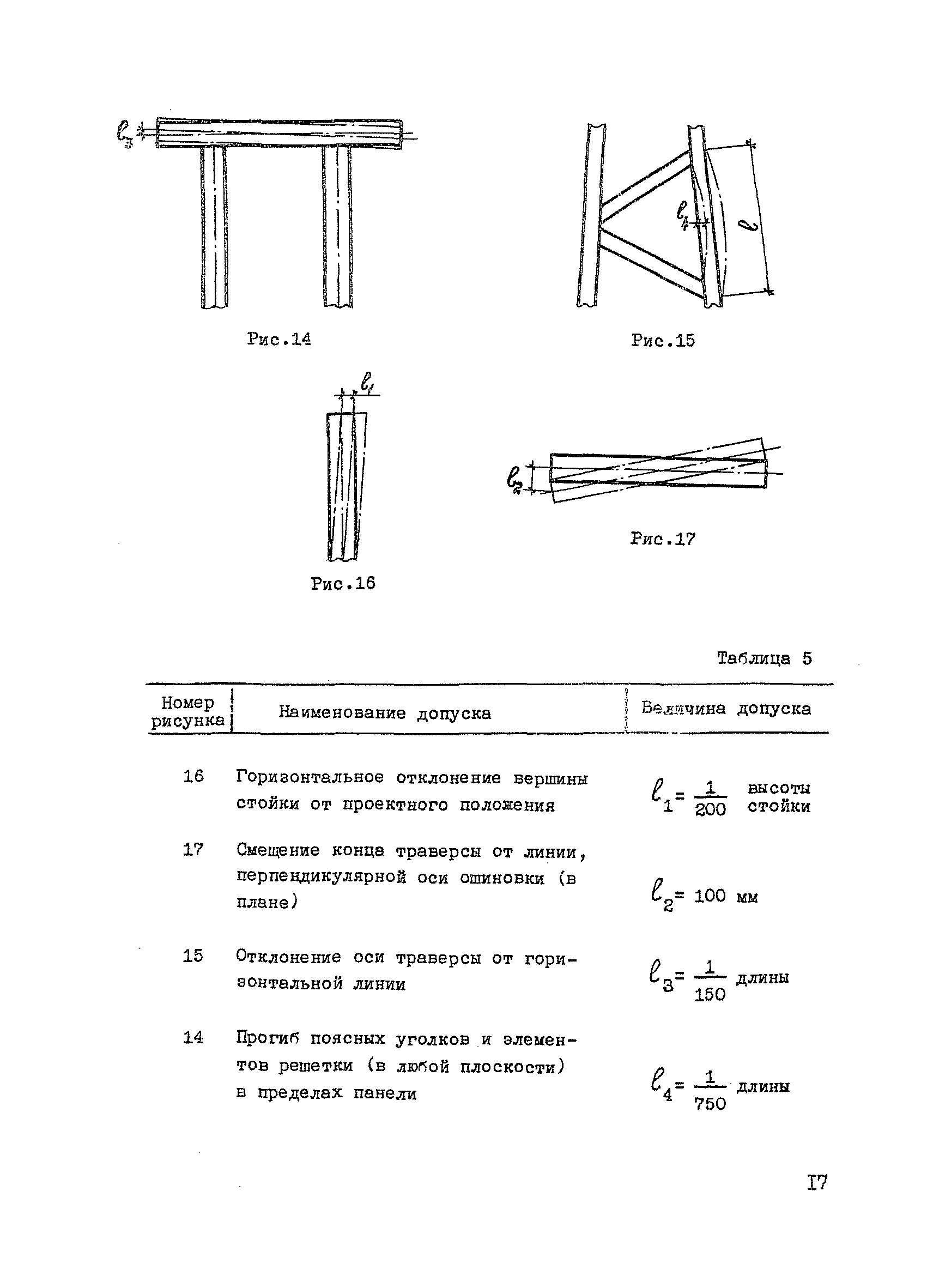 ТК II-1.5