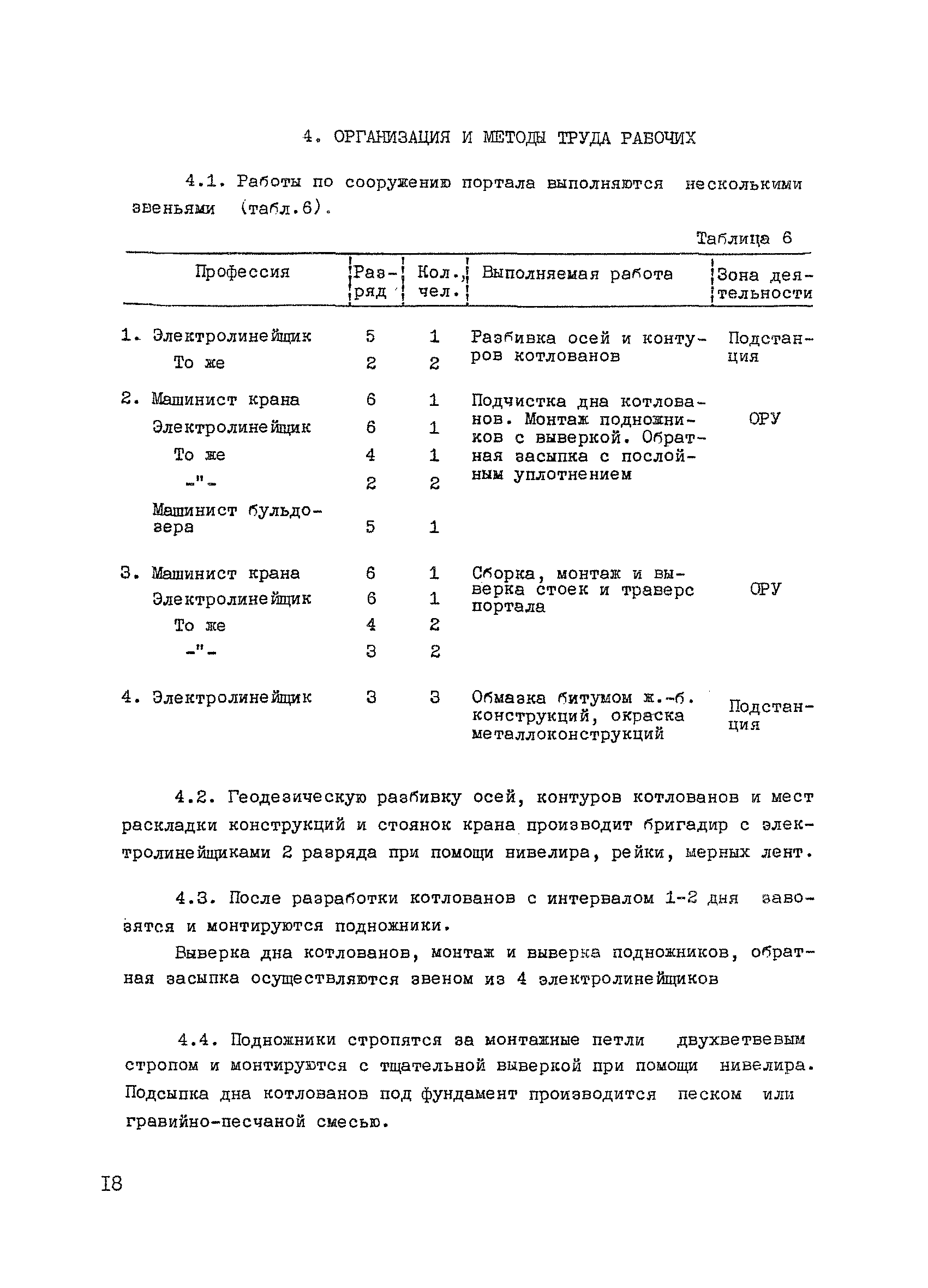 ТК II-1.5