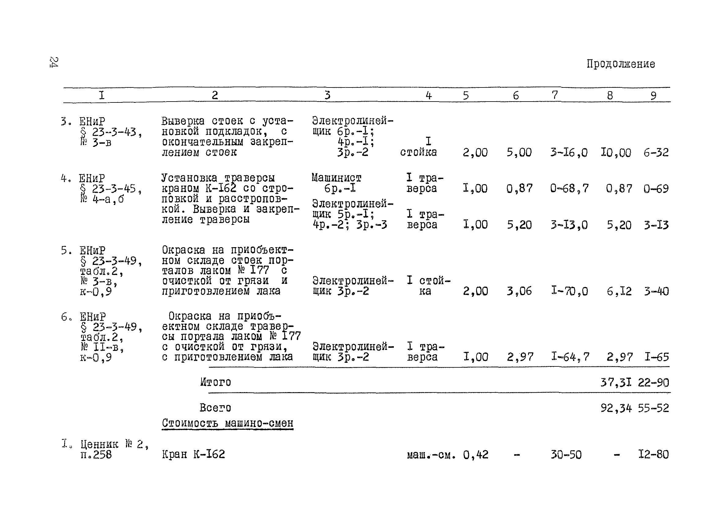 ТК II-1.5