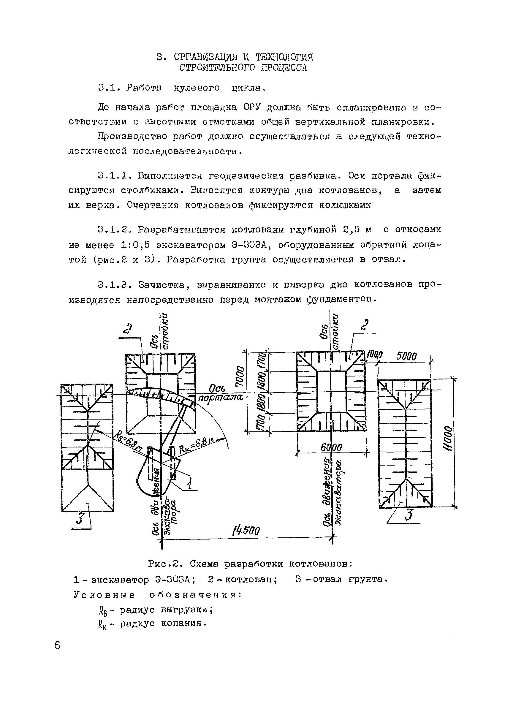 ТК II-1.5