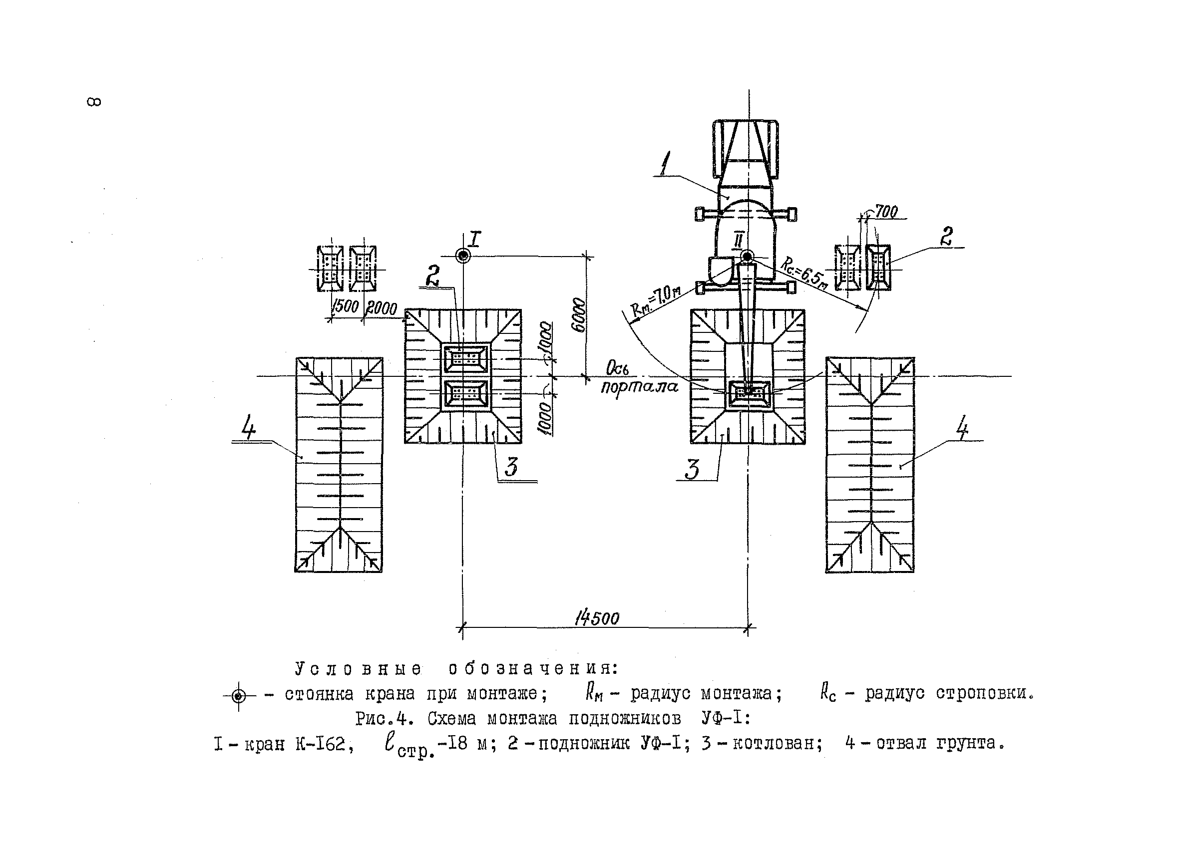 ТК II-1.5