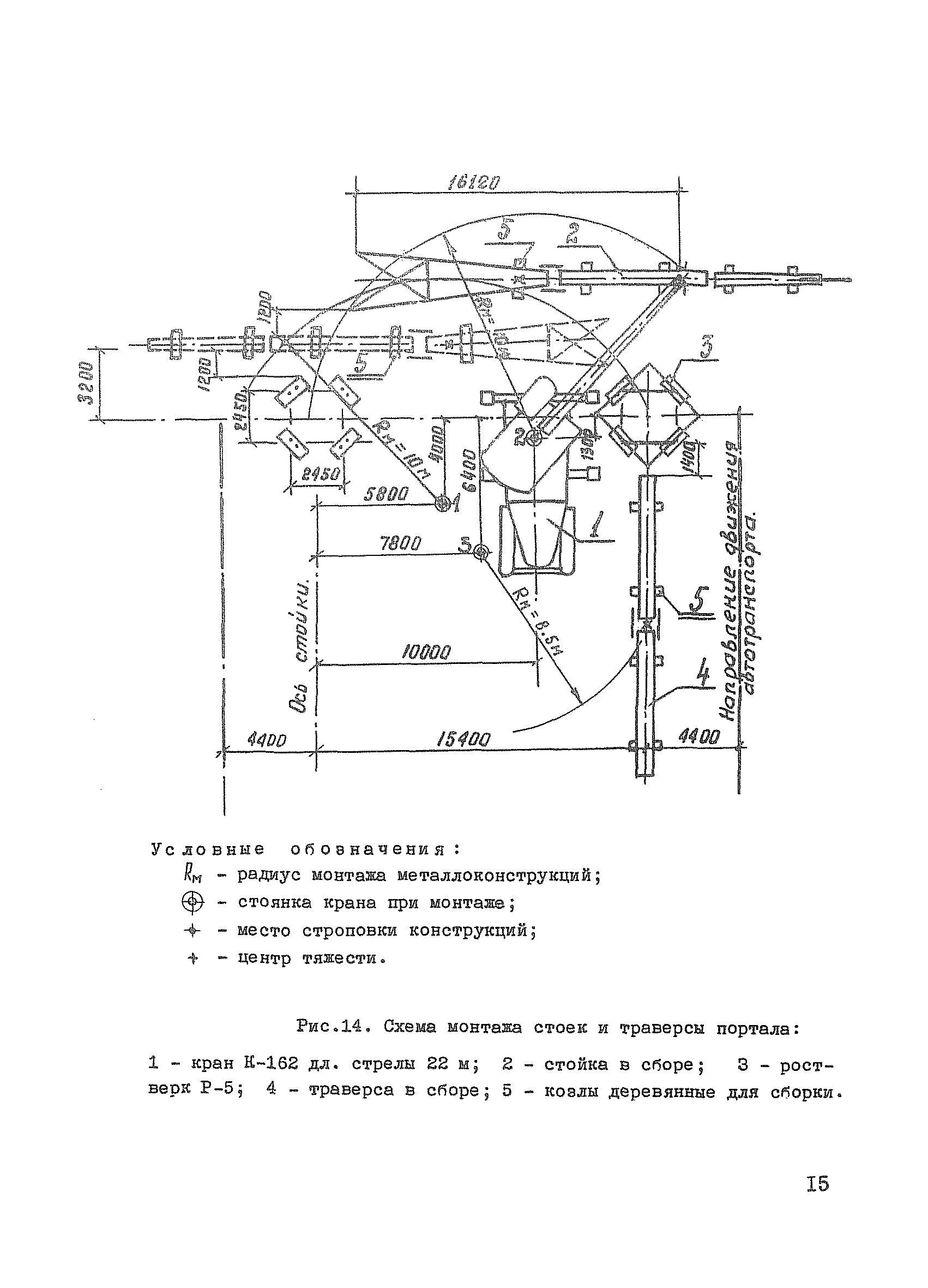 ТК II-1.3