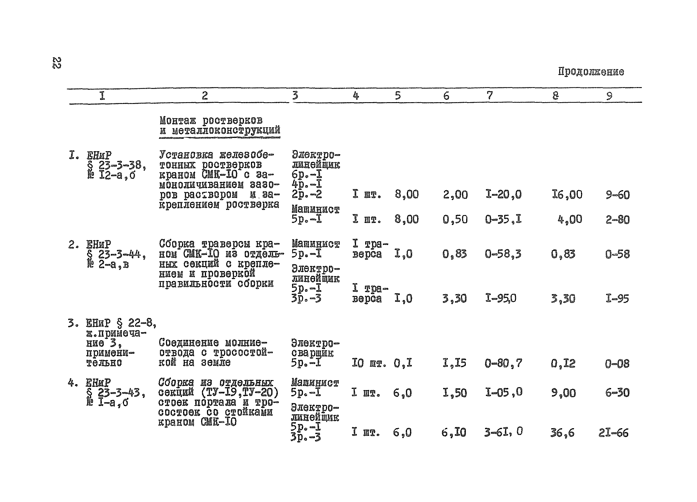 ТК II-1.3