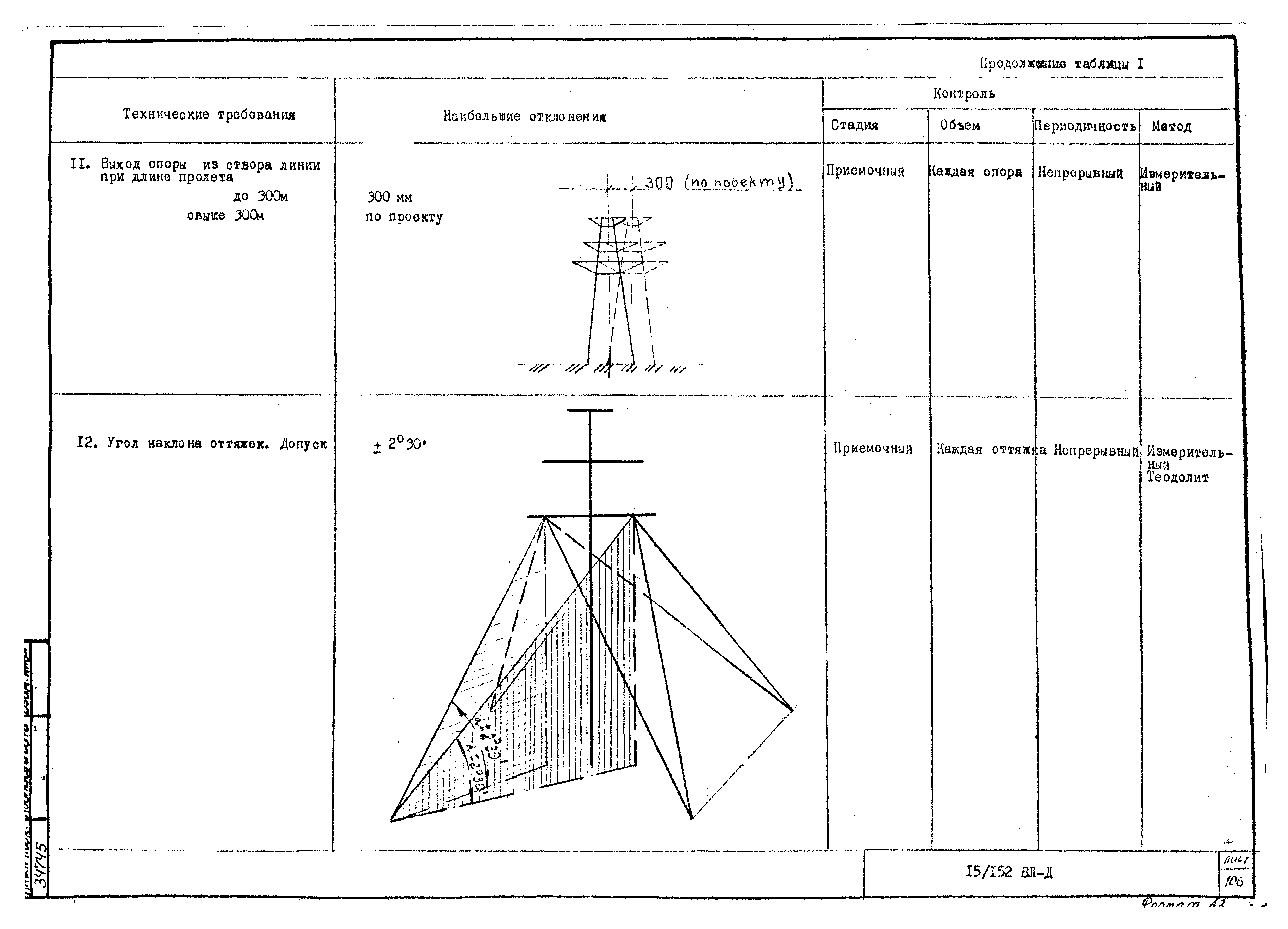 15/152 ВЛ-Д