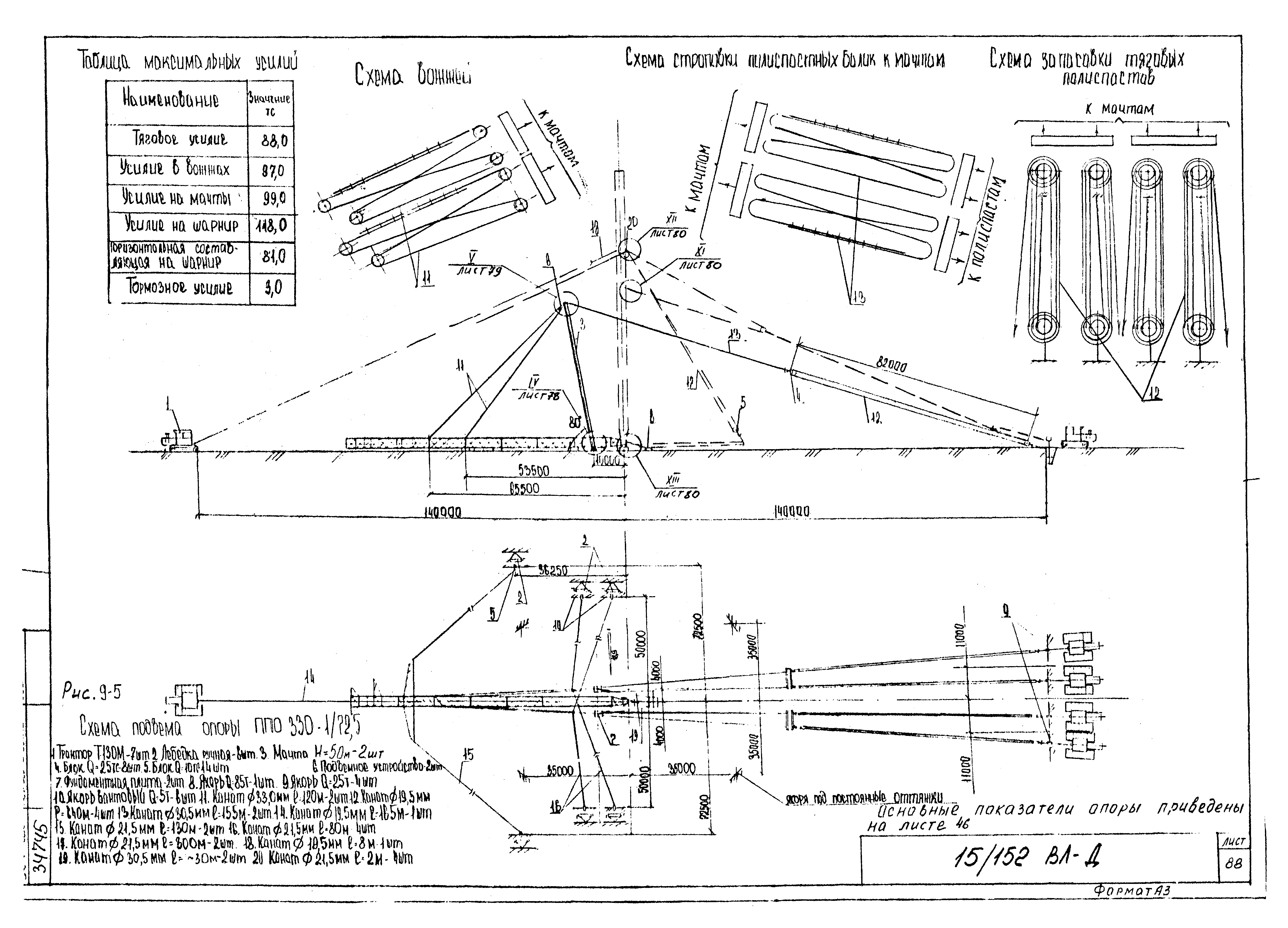 15/152 ВЛ-Д