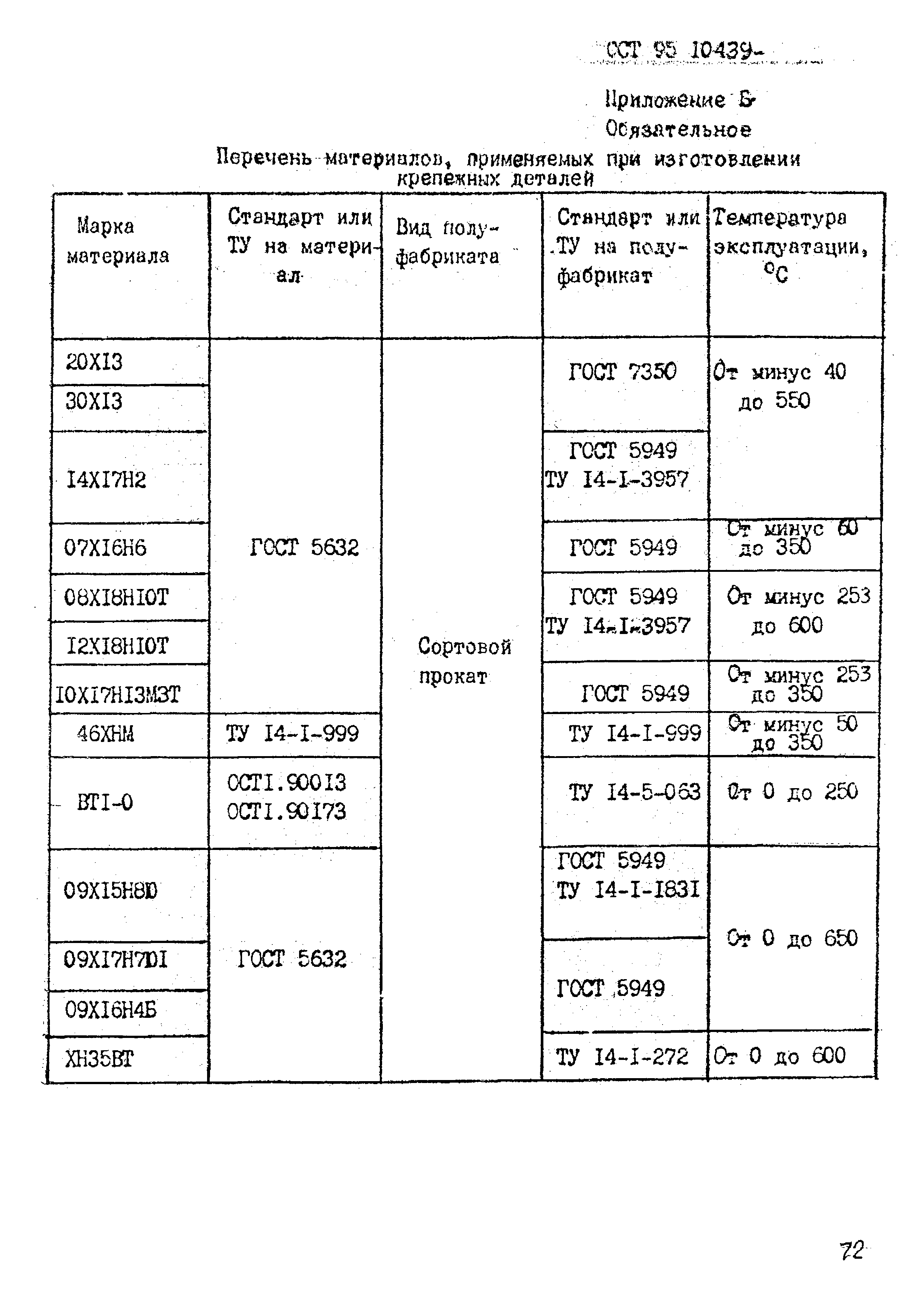 ОСТ 95 10439-2002