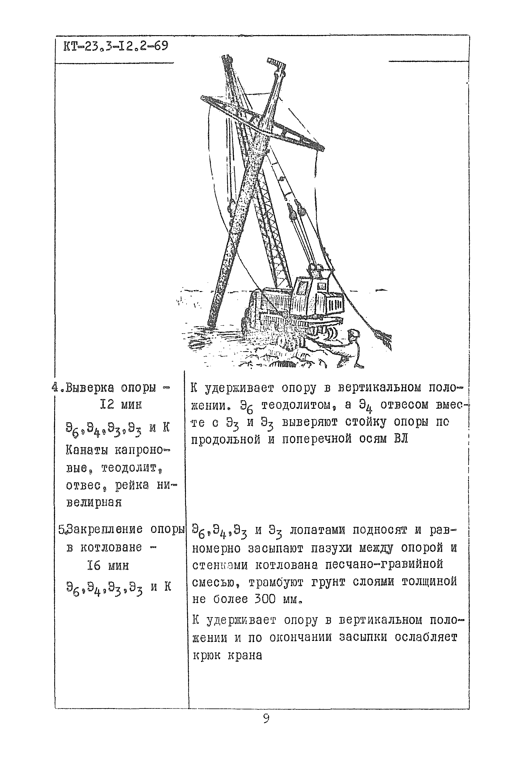 КТ 23.3-12.2-69