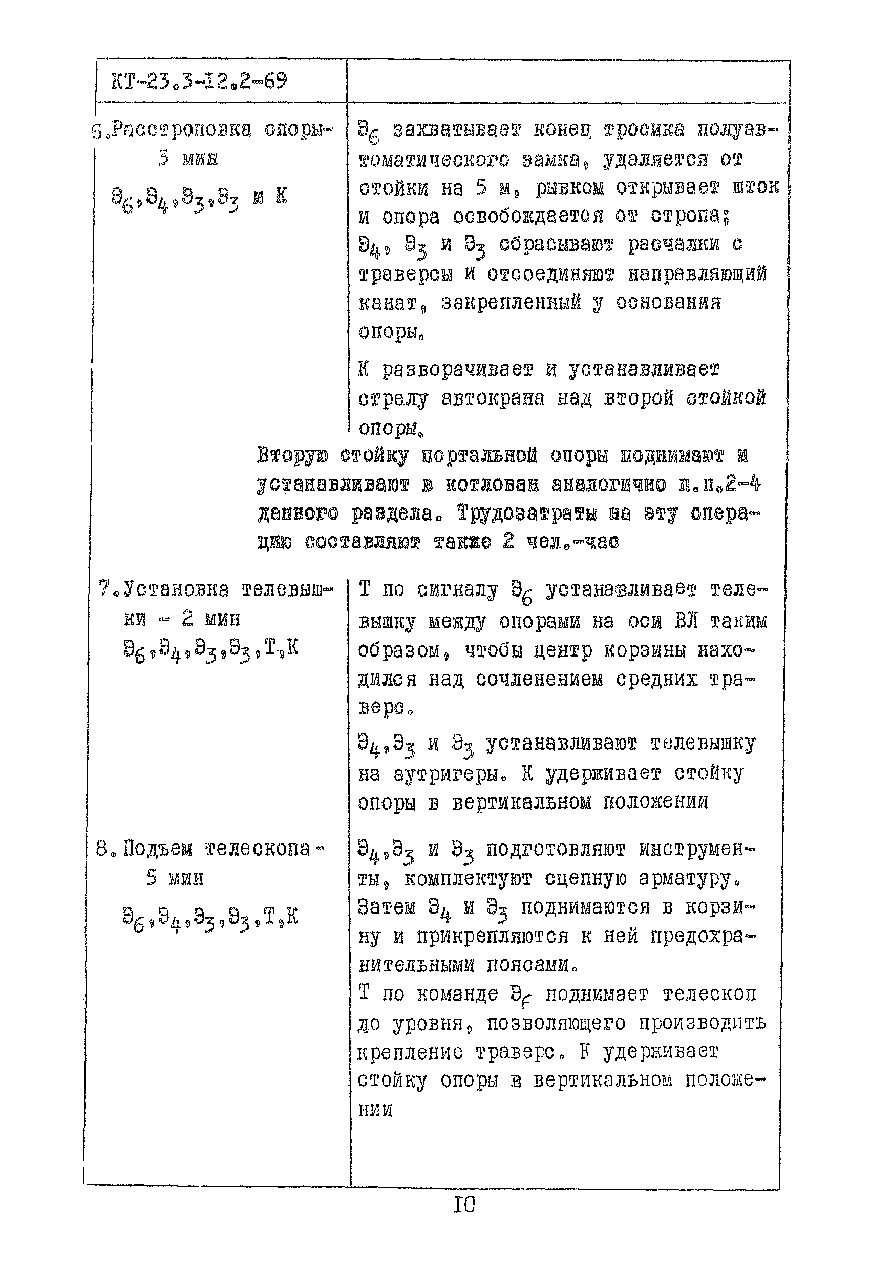 КТ 23.3-12.2-69