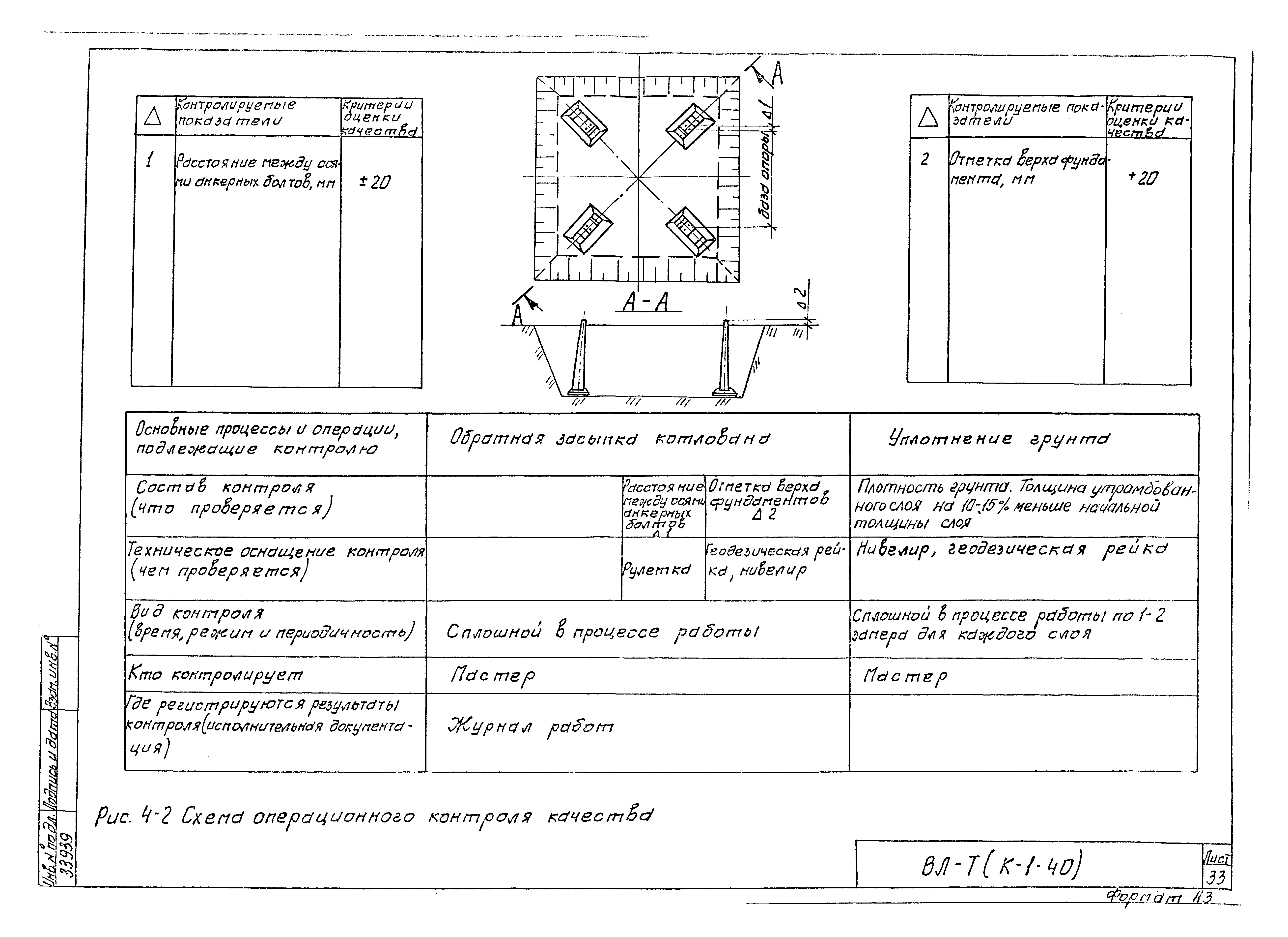 ТТК К-1-40-3