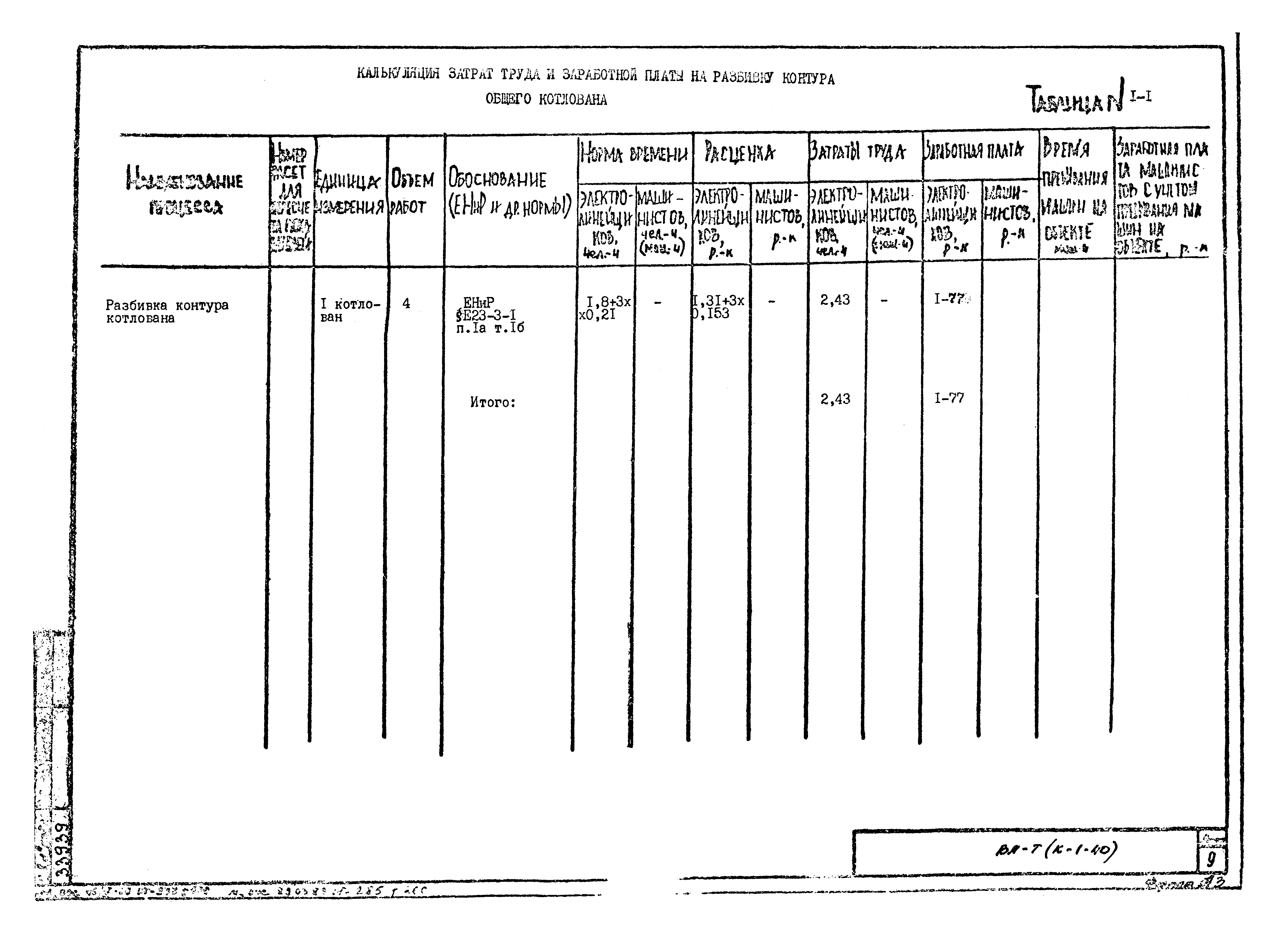 ТТК К-1-40-1