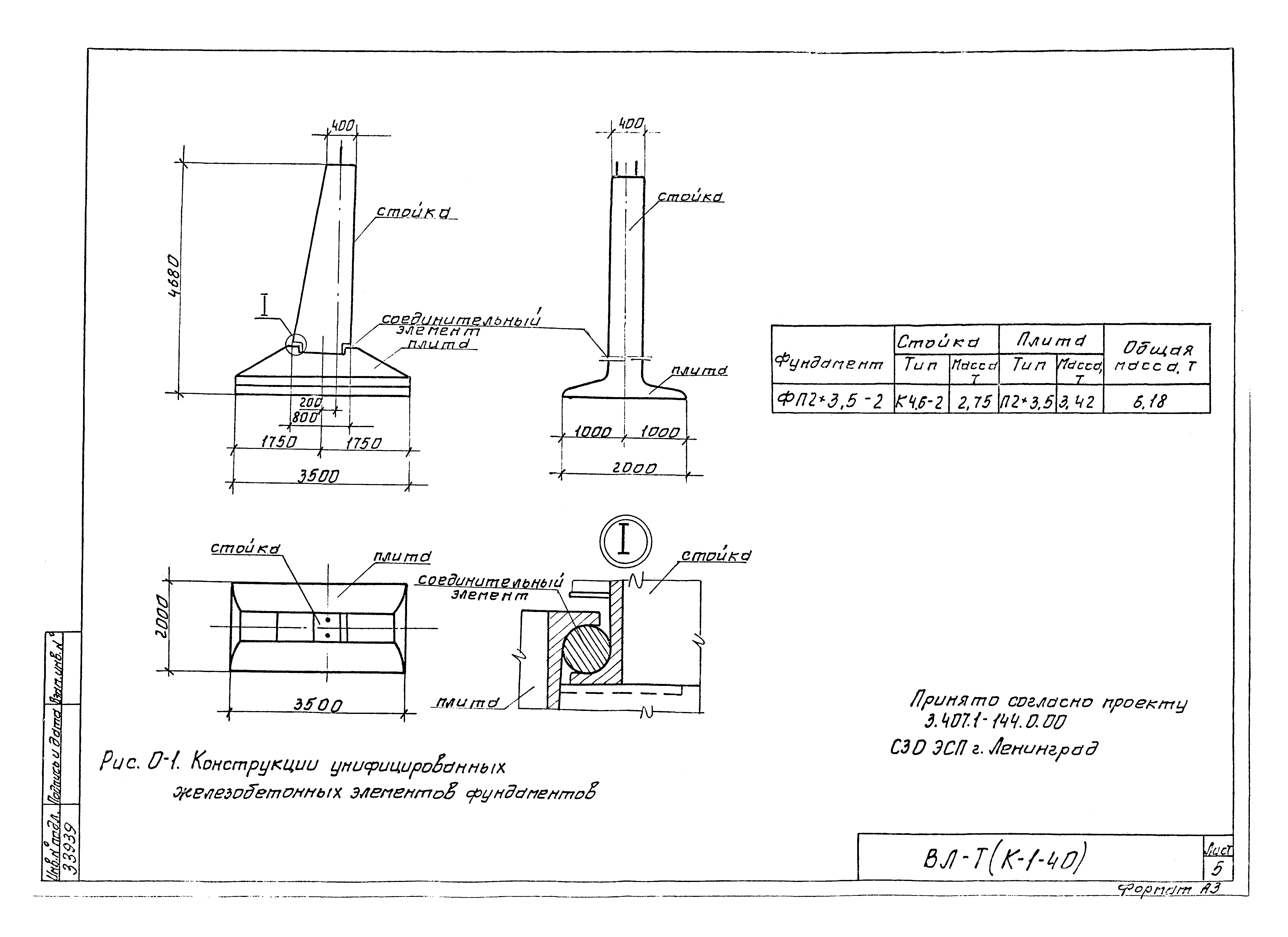 ТТК К-1-40