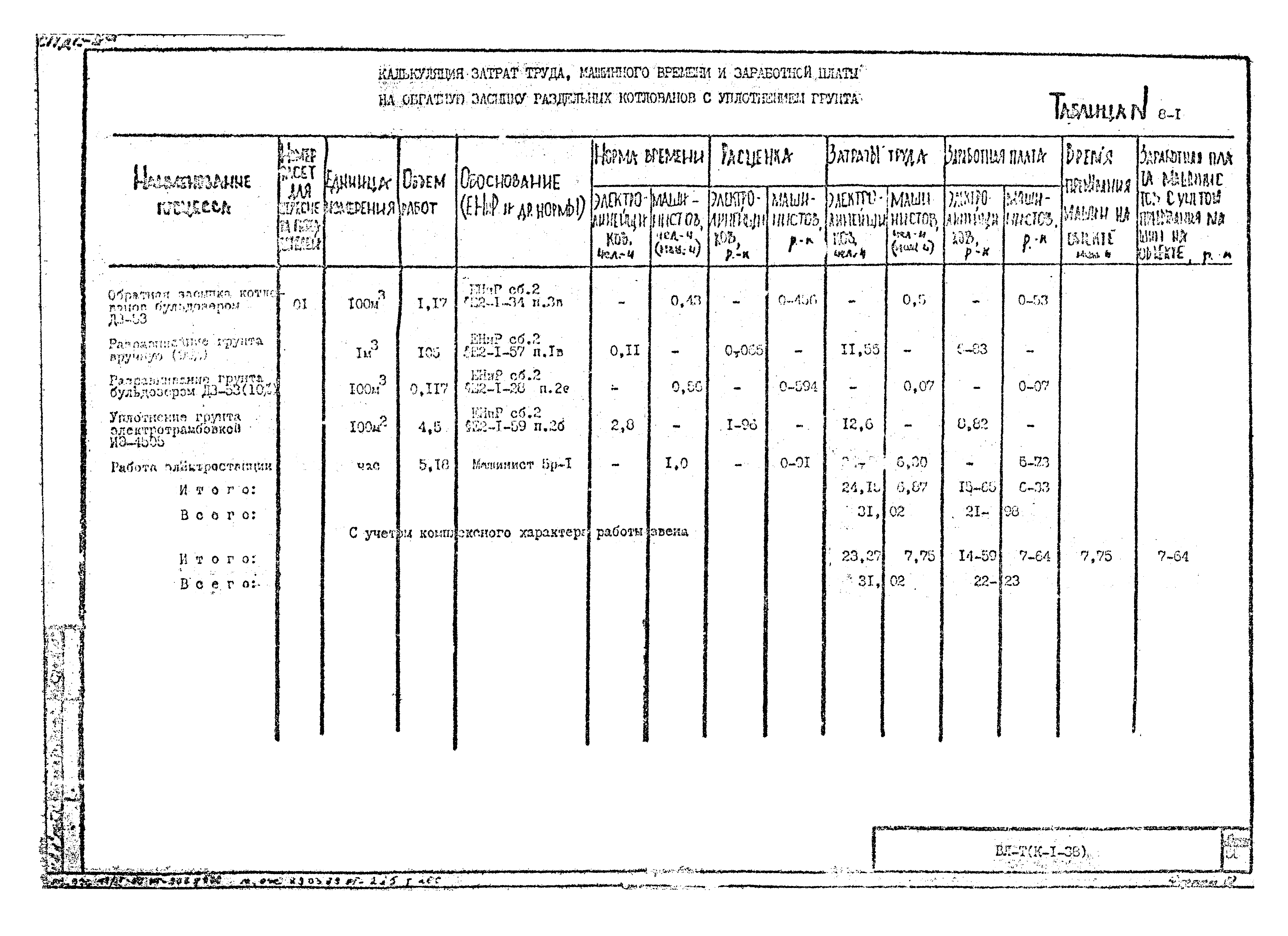 Технологическая карта К-1-38-8