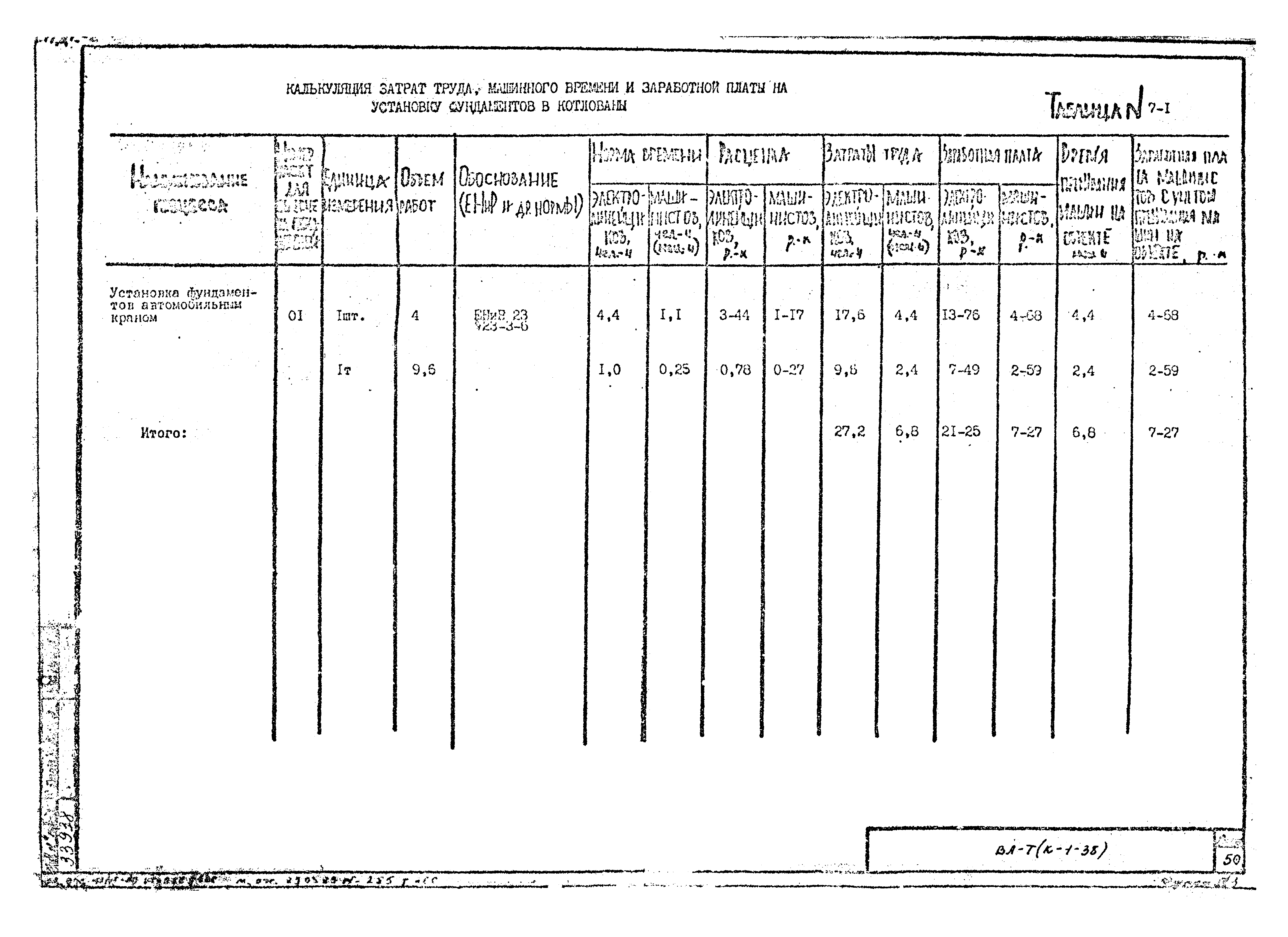 Технологическая карта К-1-38-7