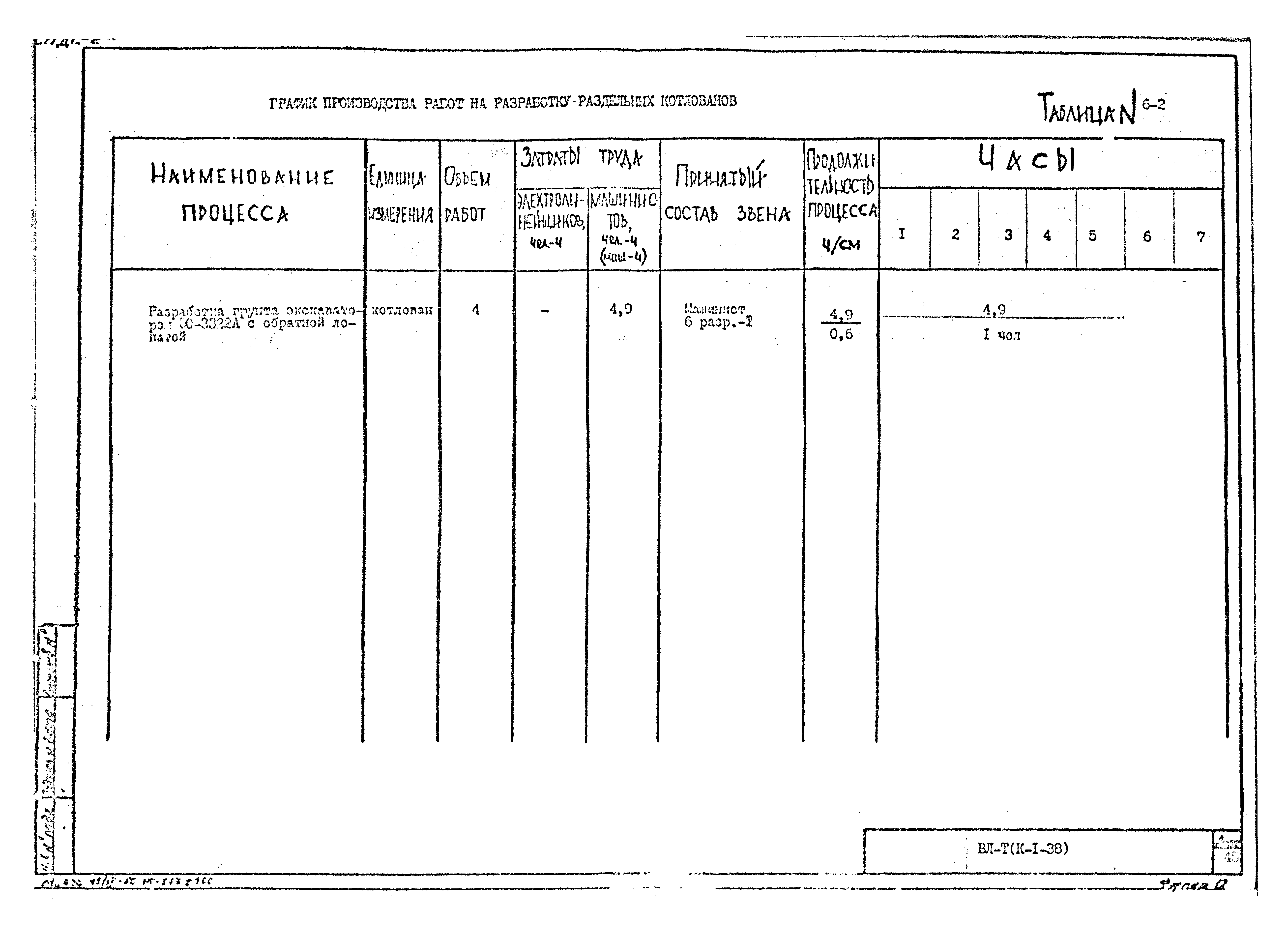 Технологическая карта К-1-38-6